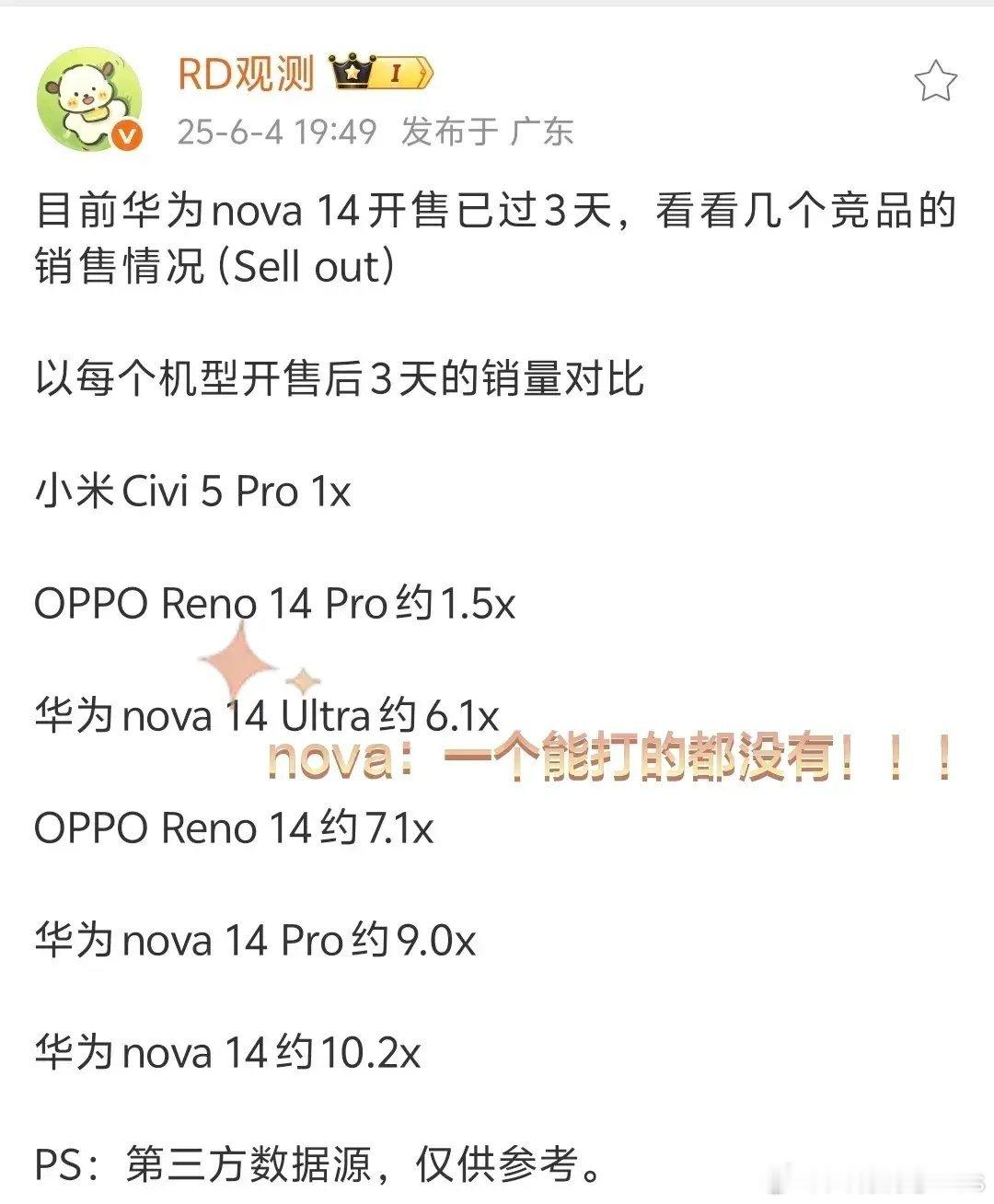 nova：一个能打的都没有！ ​​​