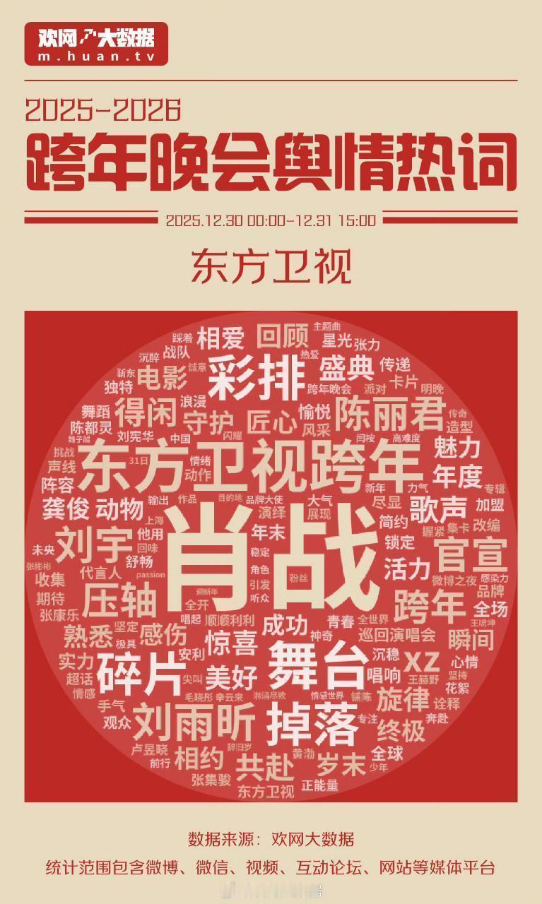 哈哈哈哈哈哈哈好大的肖战，肖战大！！！ 