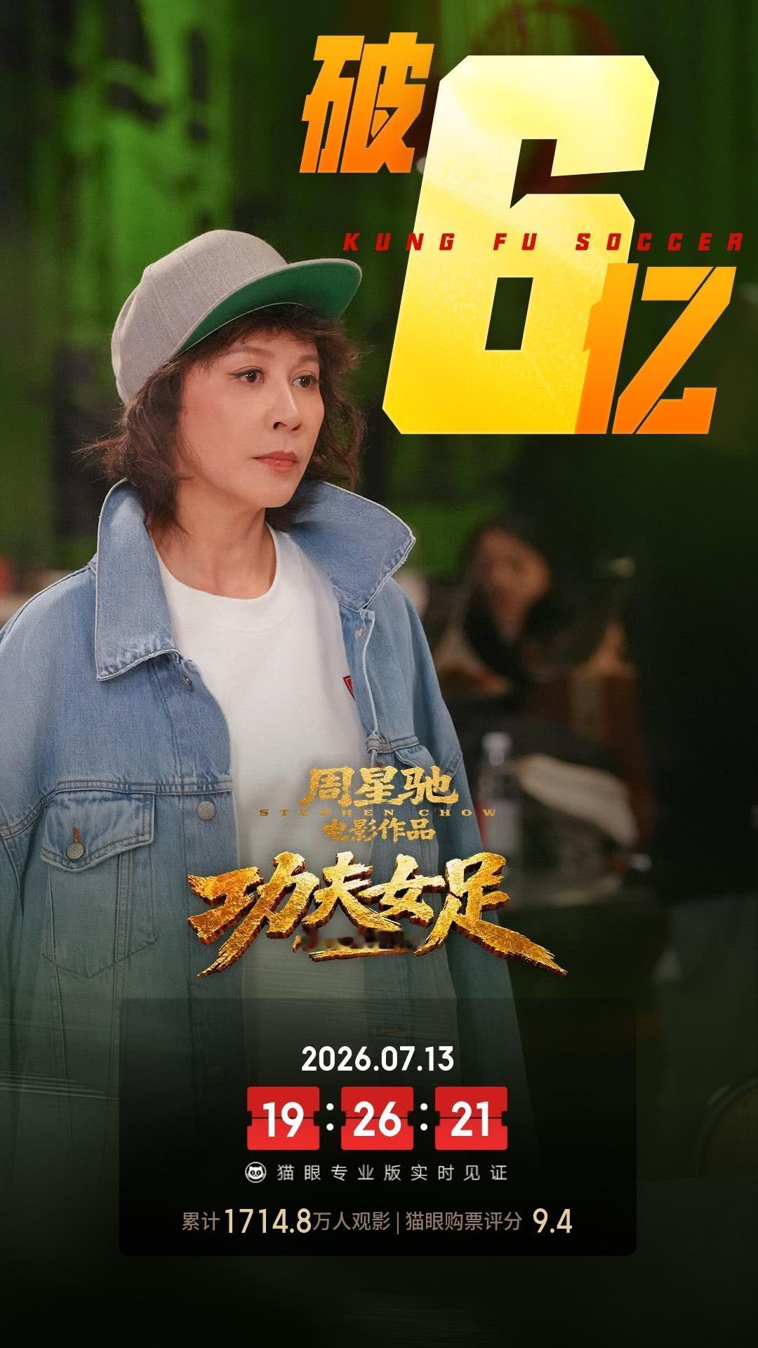 从购票用户画像数据可以看出，四线城市的观众最多，40岁以上的人最支持星爷的新片。