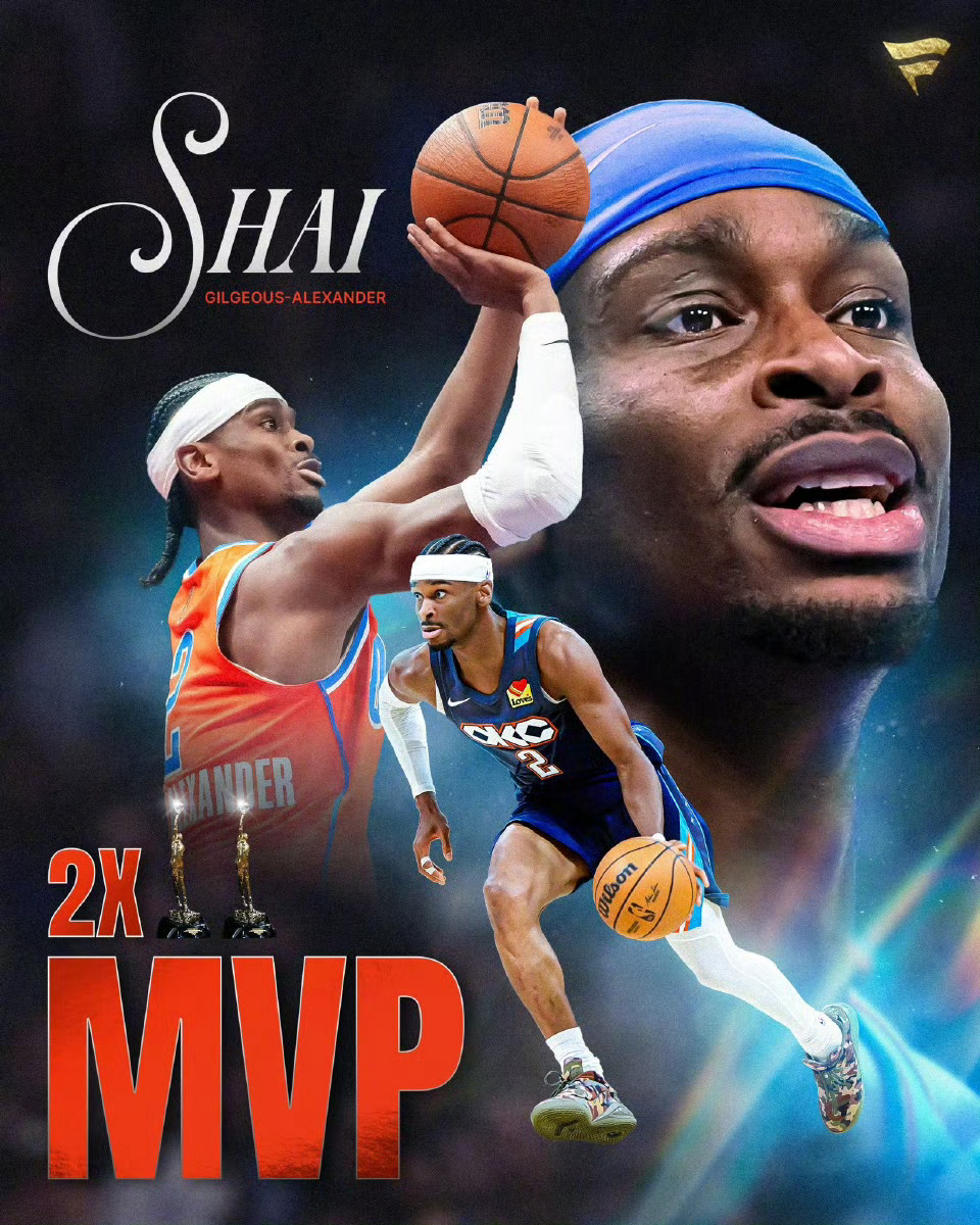 恭喜谢伊·吉尔杰斯-亚历山大蝉联2025、2026两届常规赛MVP，成为NBA历