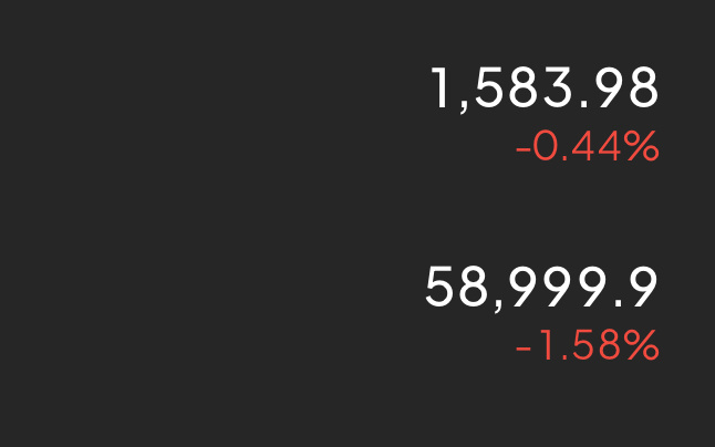 现价59000附近🈳，回调看到57500-57000。 