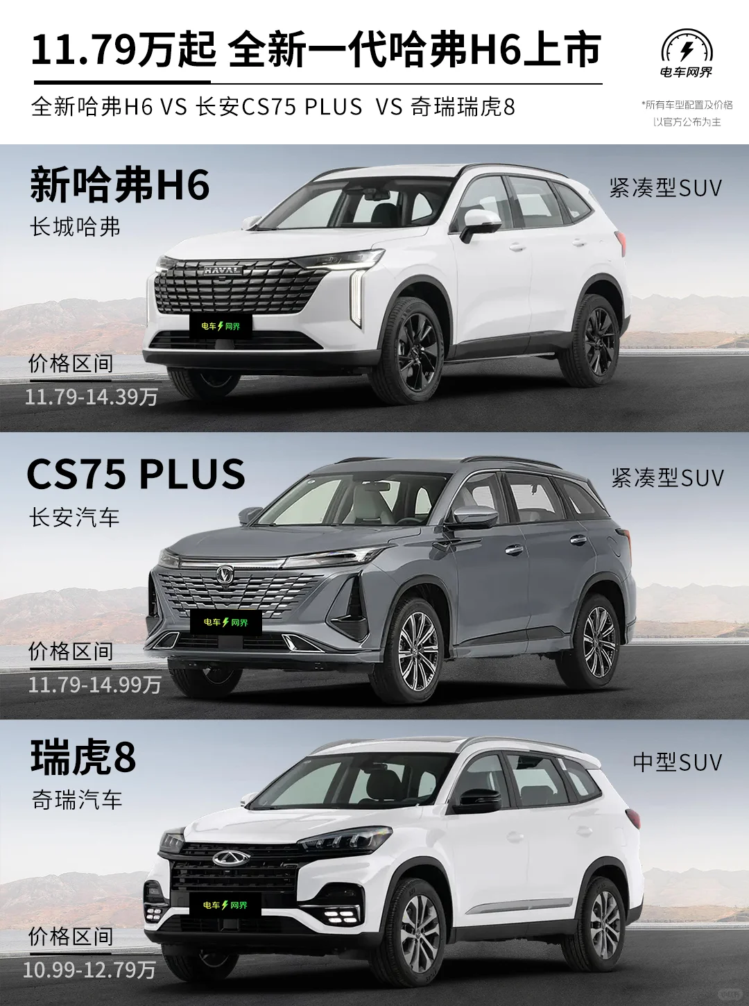 11.79万起 全新一代哈弗H6上市