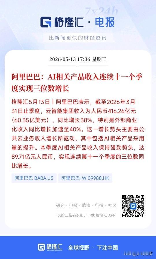 阿里巴巴彻底靠AI业务翻身了，以前的颓势一下子就没了
还有多少人现在用淘宝？原来