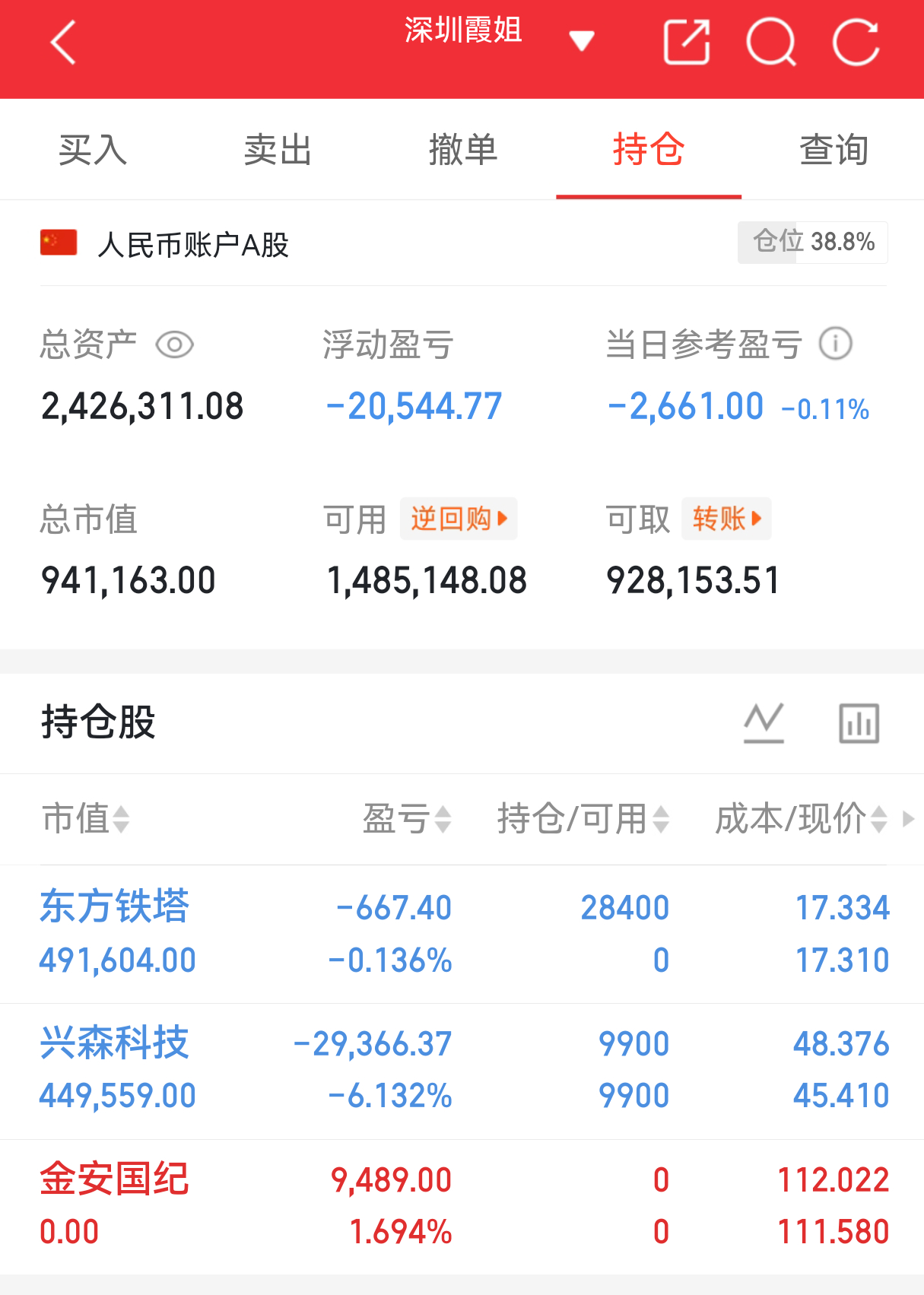 实盘翻盘Day115打卡✨相信光，成为光。不追高、不恐慌，守好节奏稳住心态，慢就