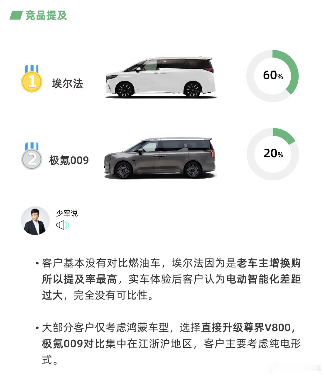 尊界v800首款国产百万级mpv 看到这两个图，想起来电视剧《少帅》里的经典台词