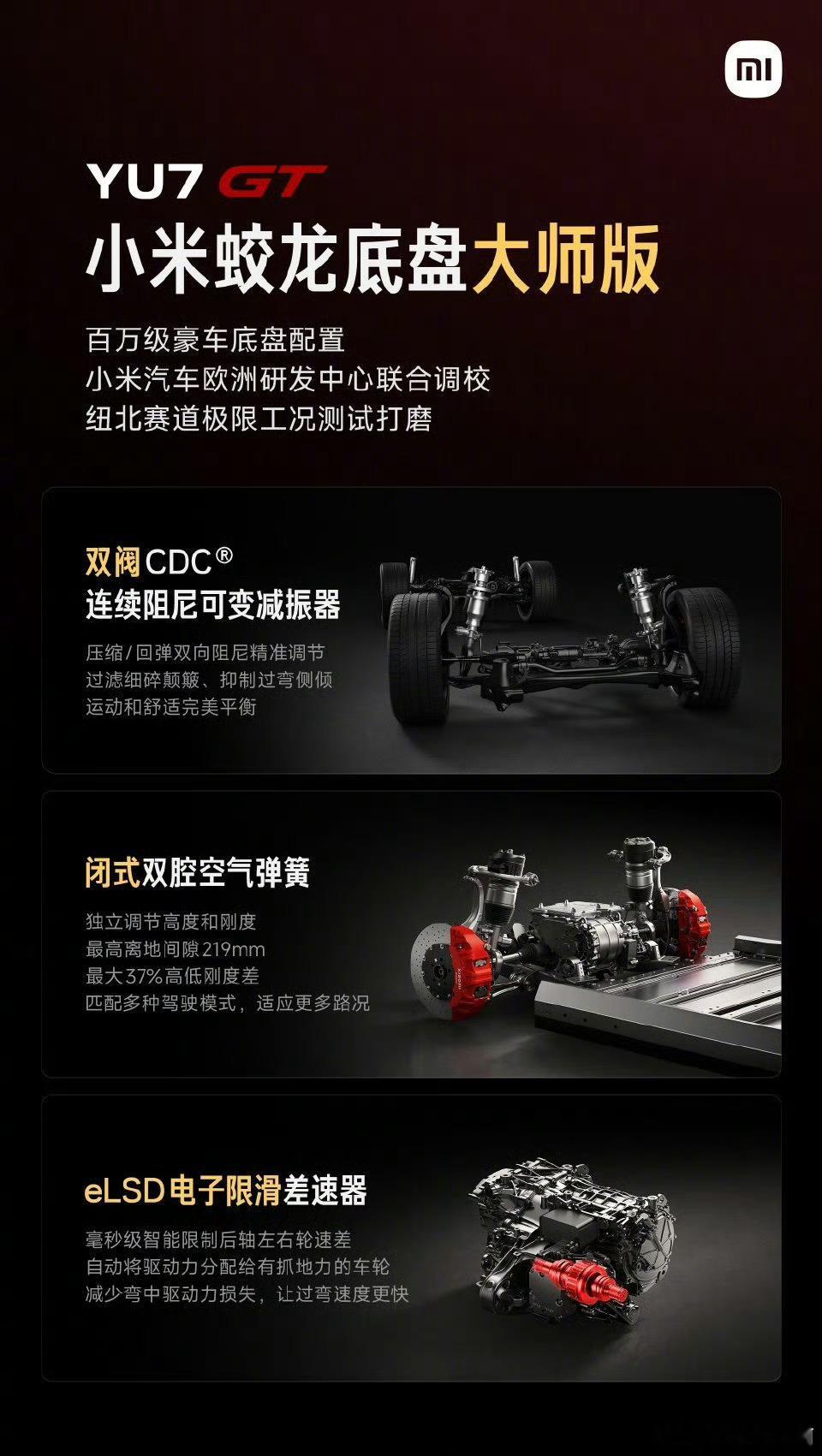 小米YU7GT搭载蛟龙底盘大师版小米YU7 GT搭载了蛟龙底盘大师版本，这套底盘