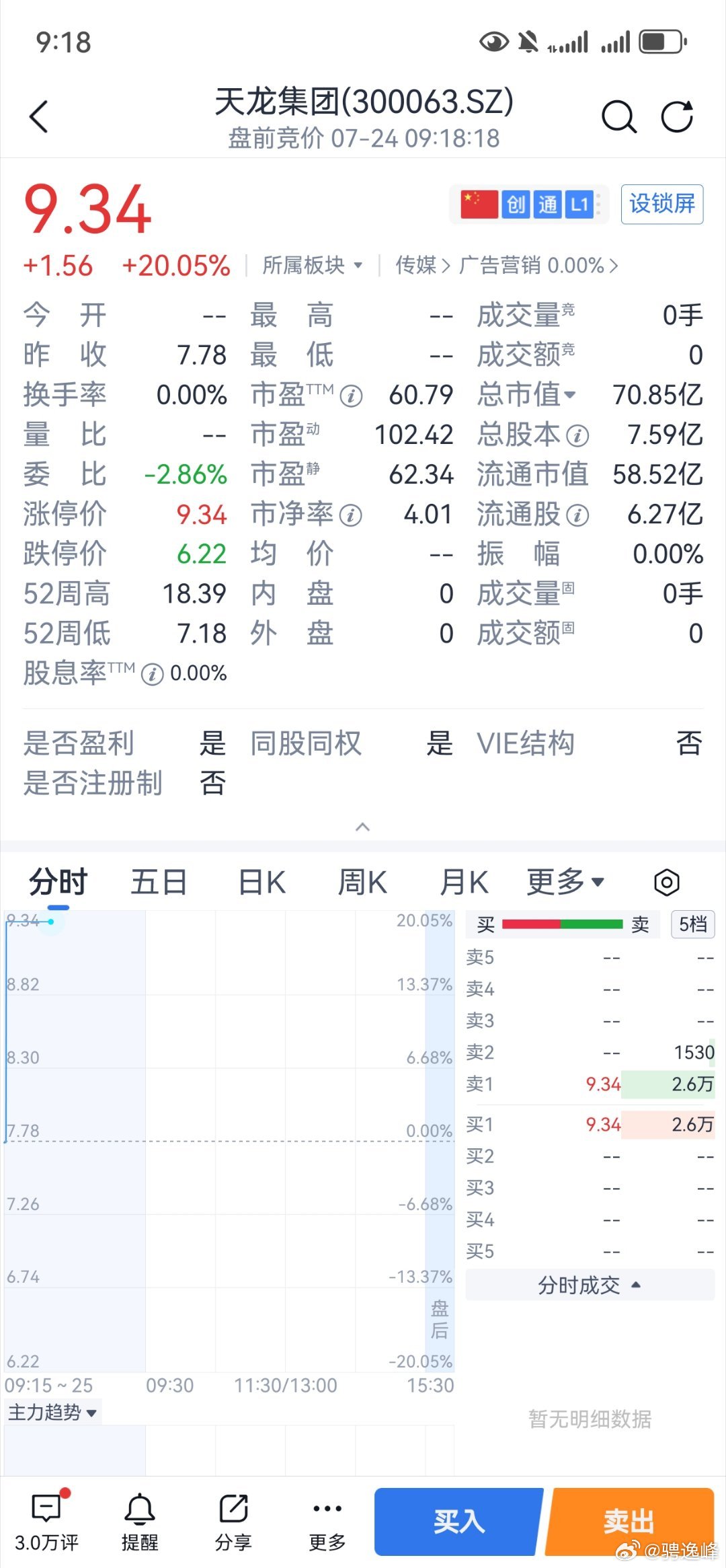 涨停