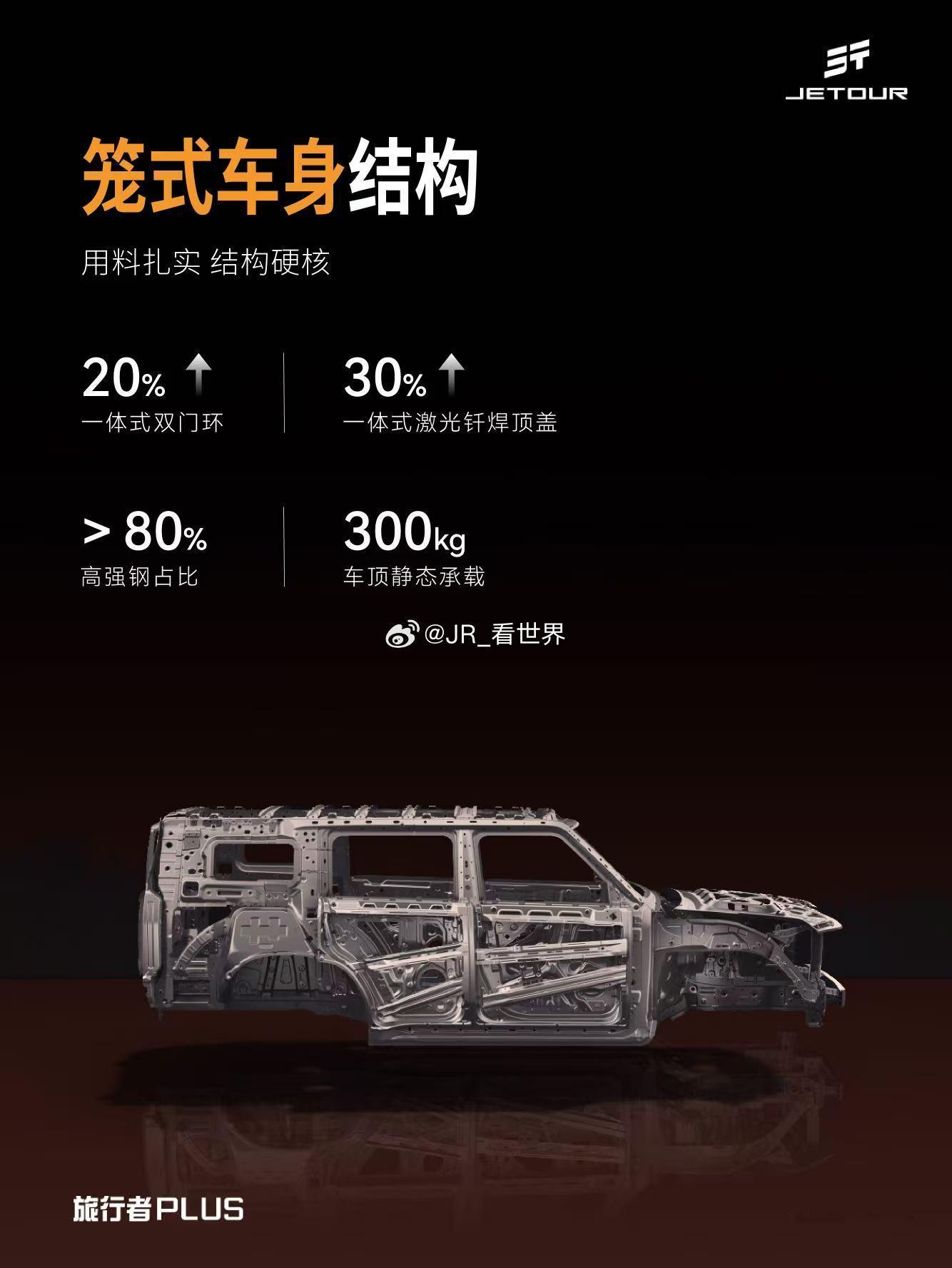 玩越野的朋友都知道，要玩硬派越野，门槛还是有的，女生和新手基本上是不太敢开。不过