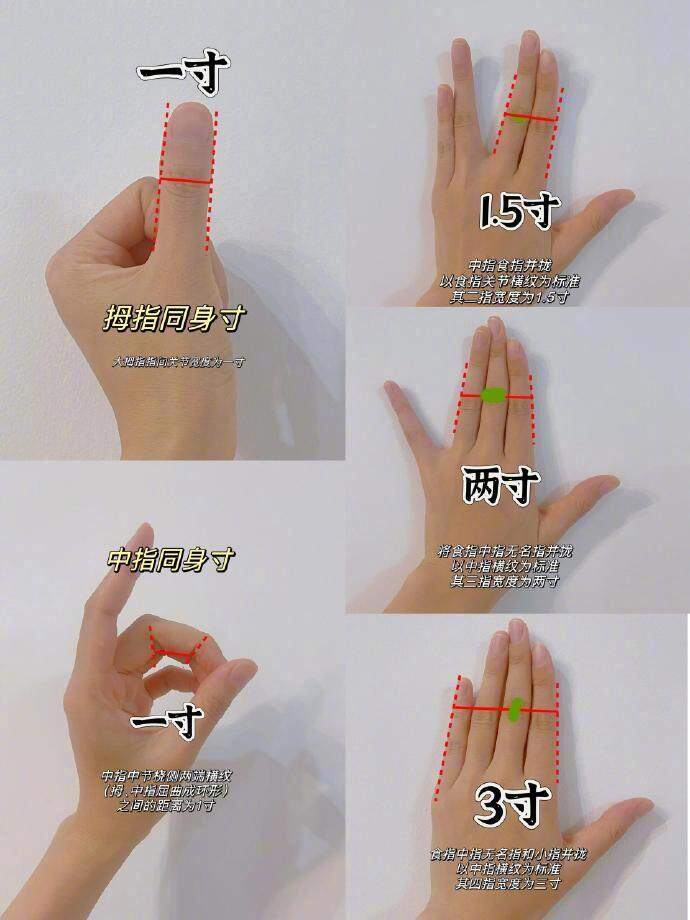 第一次对尺寸有了这么清晰的概念 