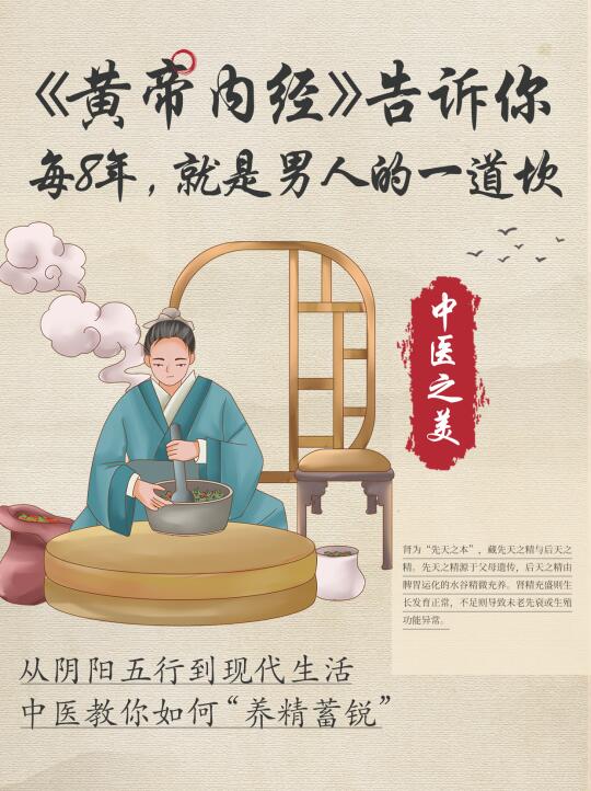 【黄帝内经】教你解锁男性一生的健康密码