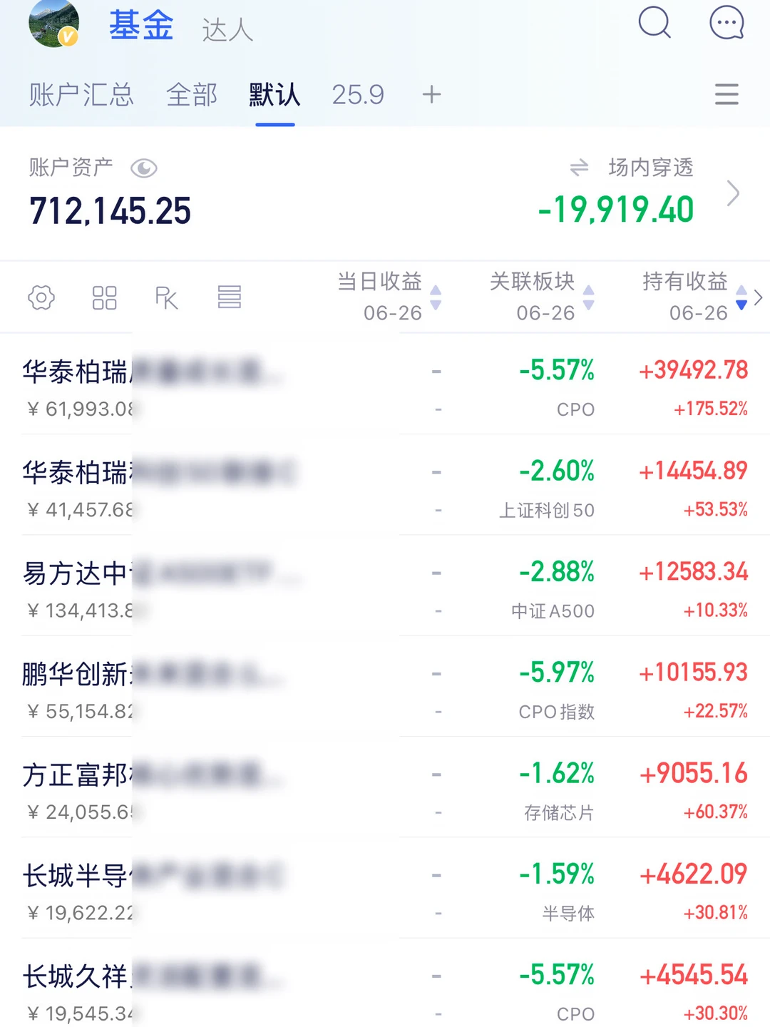 “持有”等于“买入”