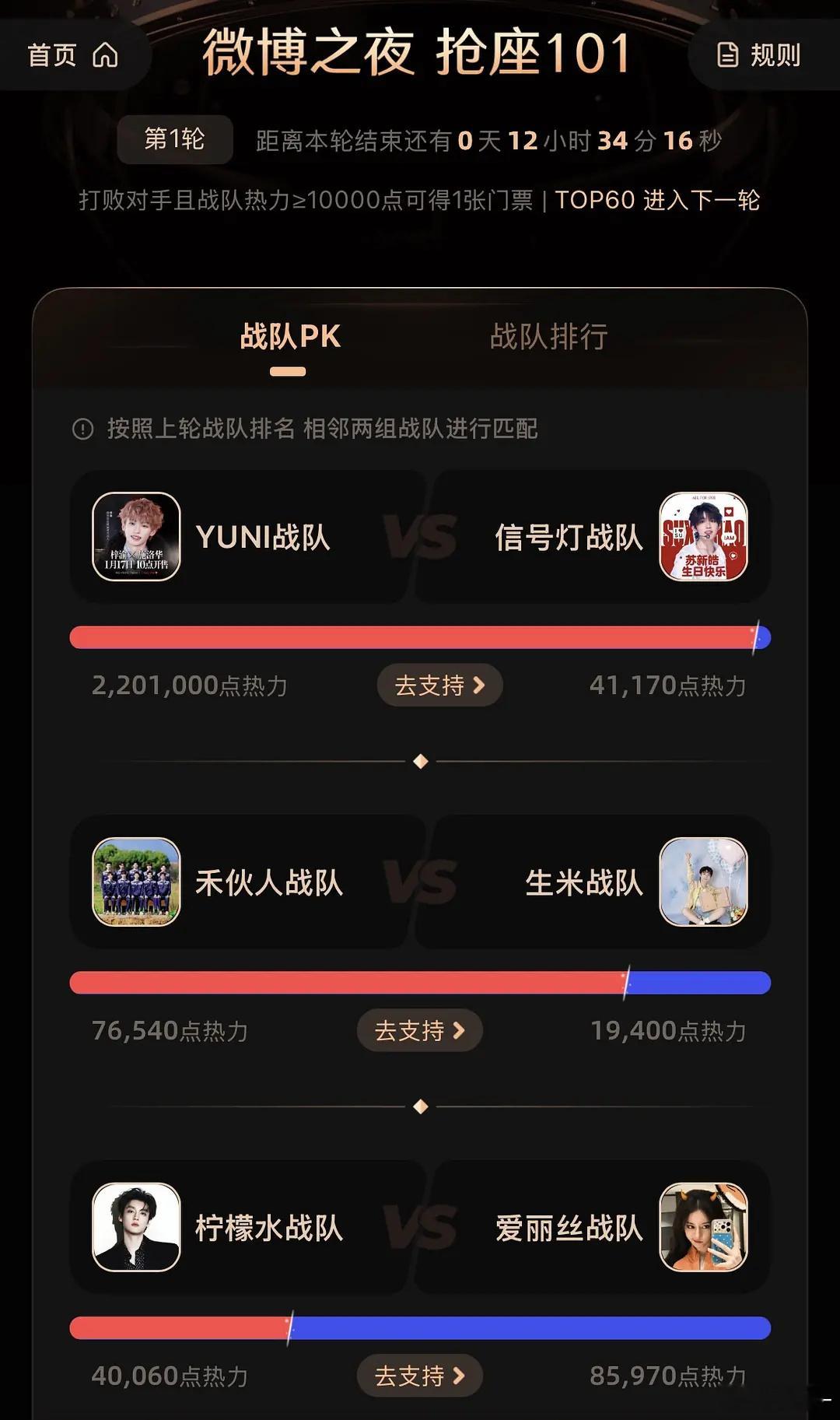 微博之夜门票感觉都没发力，还在观望什么？ 