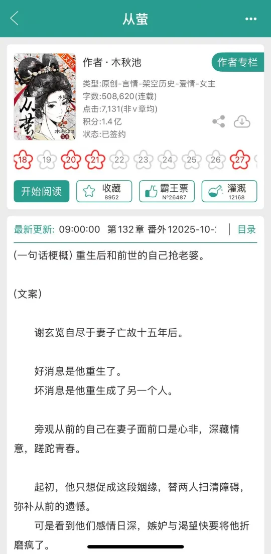 重生后和前世的自己抢老婆