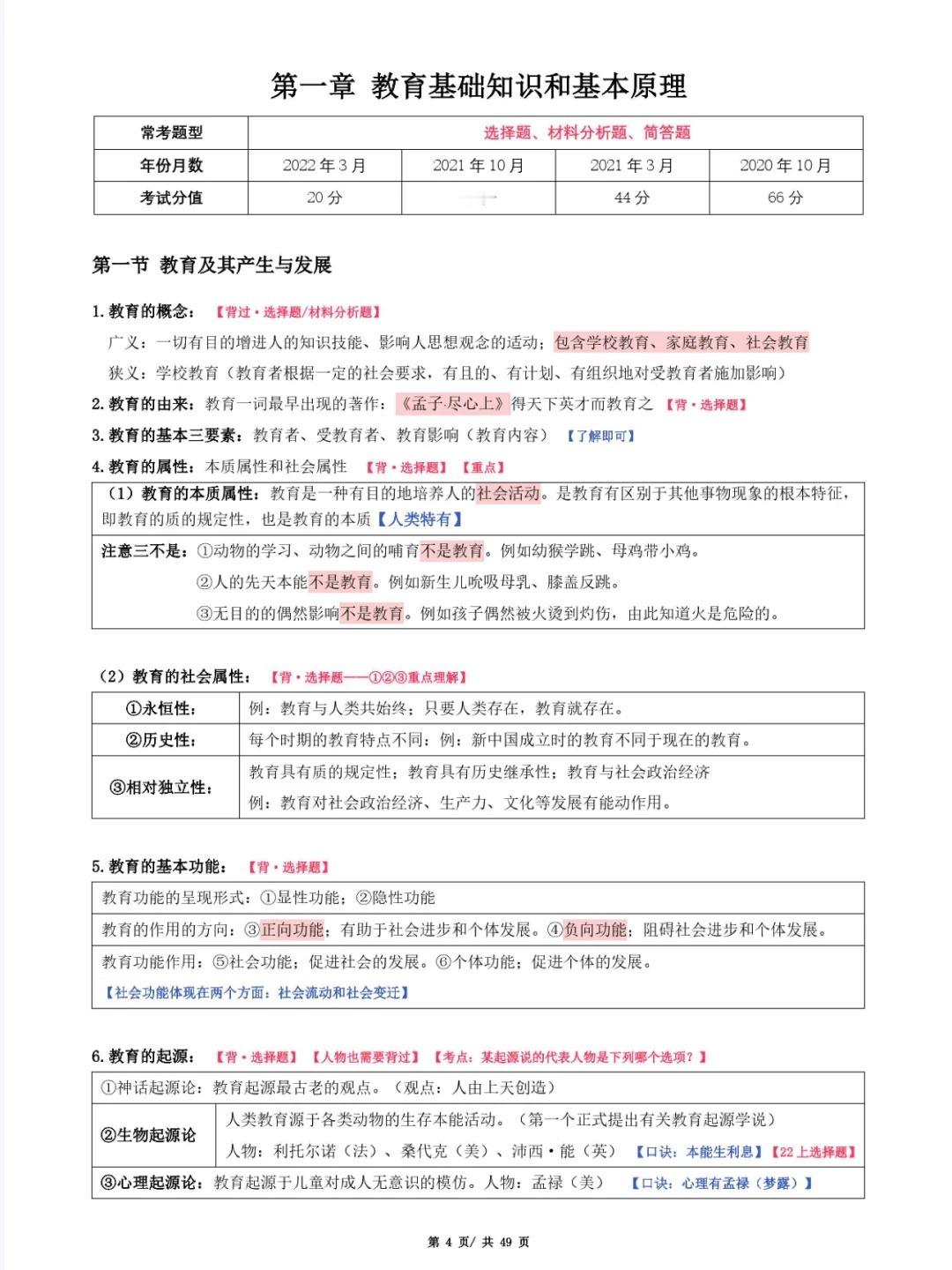 教资2025上备考【必背知识点】小学科目二 