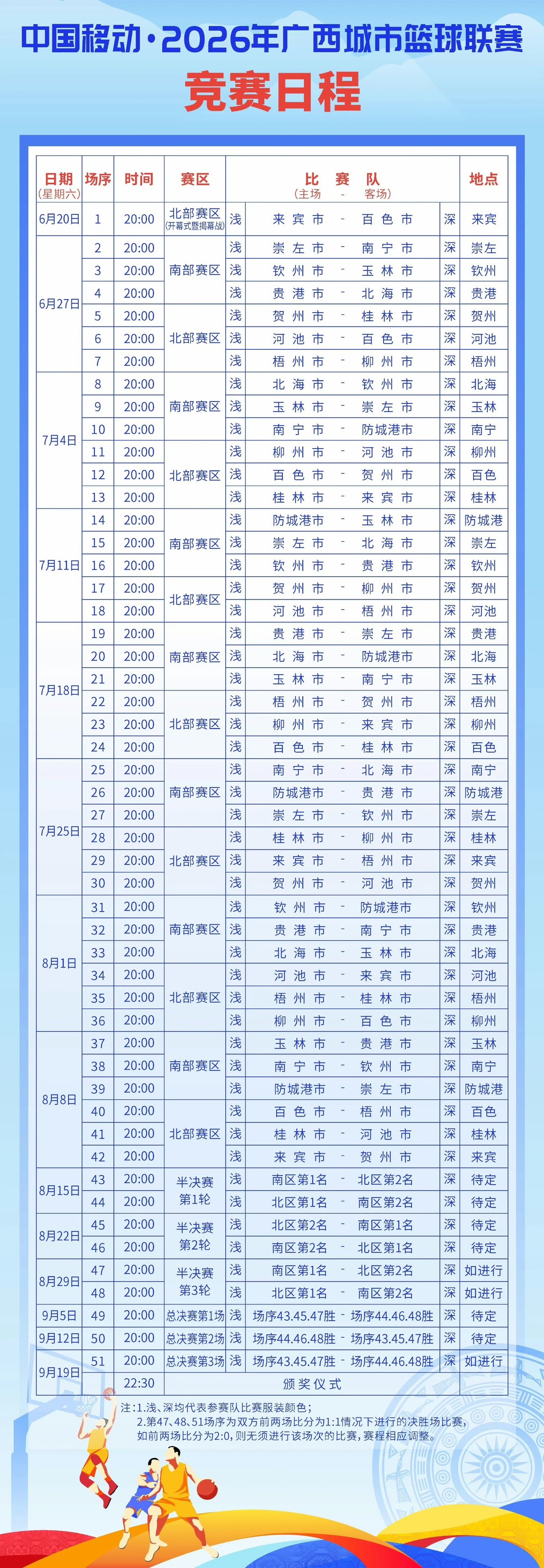 2026年桂BA6月20日，2026年广西城市篮球联赛开幕式暨揭幕战在来宾市举行