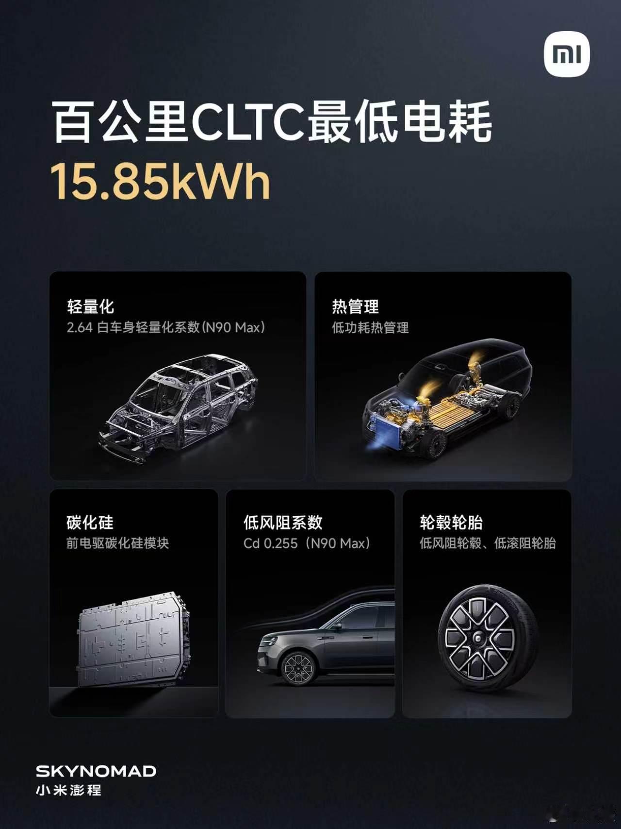 增程SUV这个赛道，小米想直接做到同档最好。怎么做到的？大电池增程方案。N70 