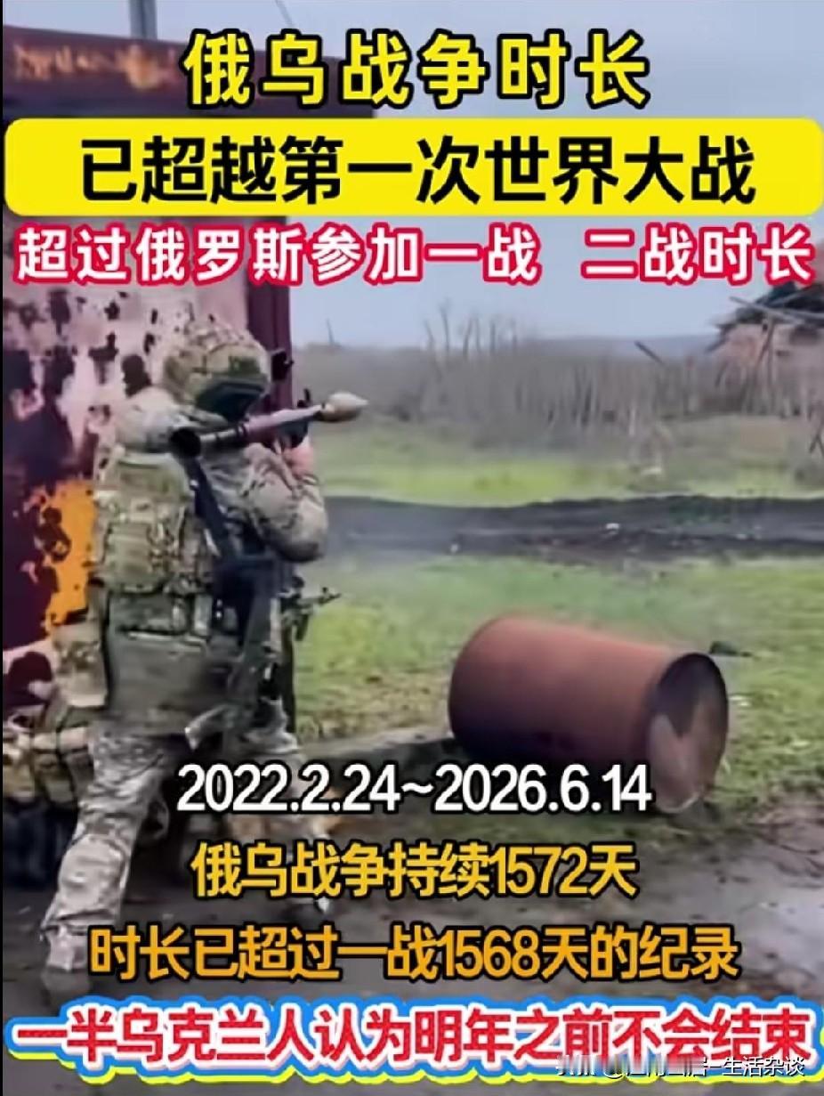 俄乌战争，从2022年2月24日开始，至今已经持续1572天。这场战争的时长，已