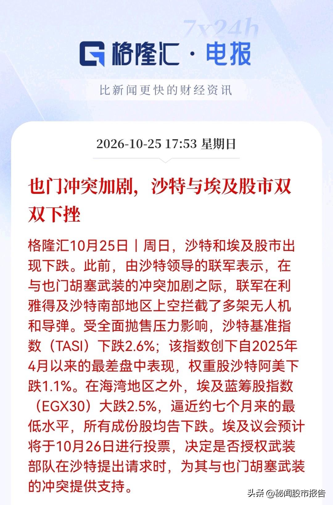 利空来袭！明天大A要承压？
       周末中东局势急剧升温了，沙特股指暴跌超