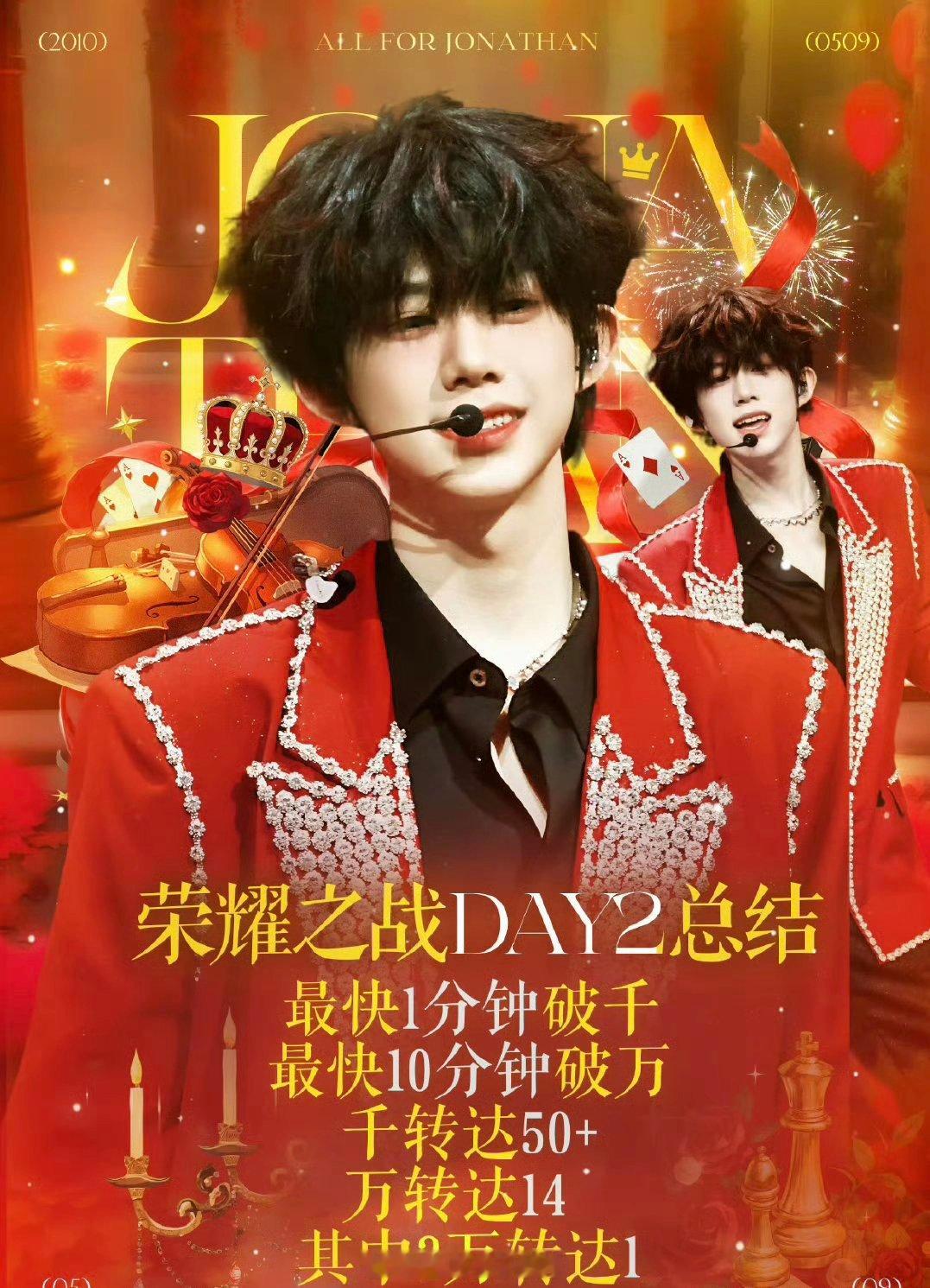 陈奕恒荣耀之战day2站姐图频战报！