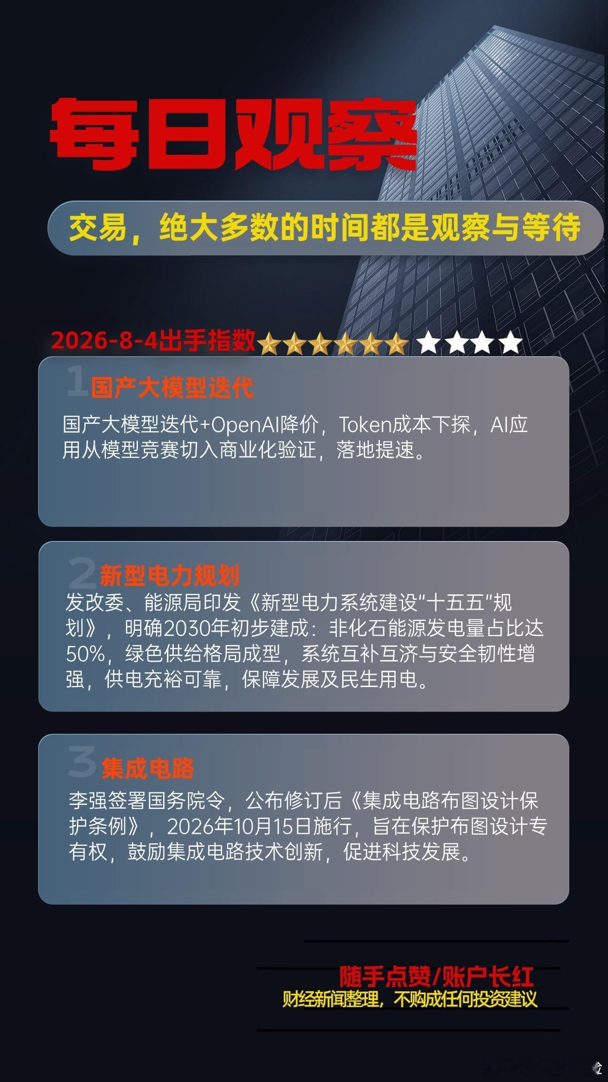 今日关注 