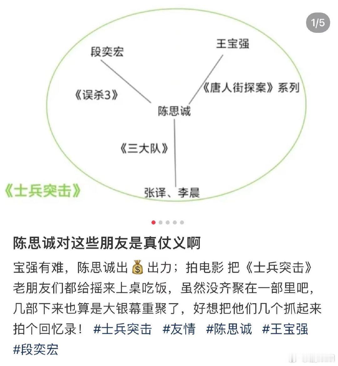 陈思诚从不掀桌全员上桌 陈思诚真的是《士兵突击》真爱粉！这些年他一直没有忘记大家