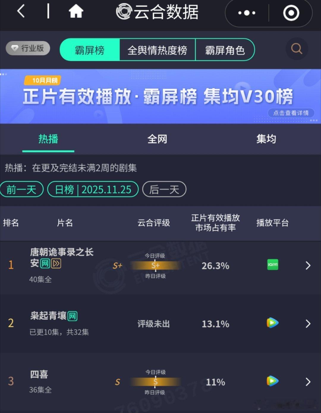 枭起青壤的云合横在2100w？ 