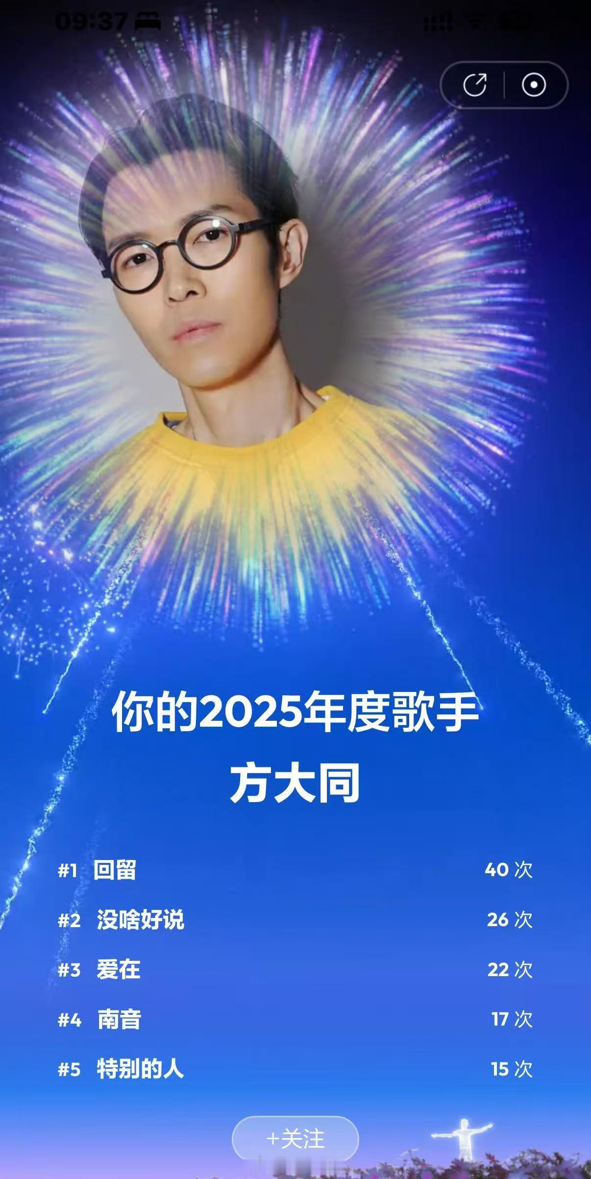 年度歌手 方大同今年在年度报告里看到方大同我真的一整个好想哭，好用心的总结和纪念