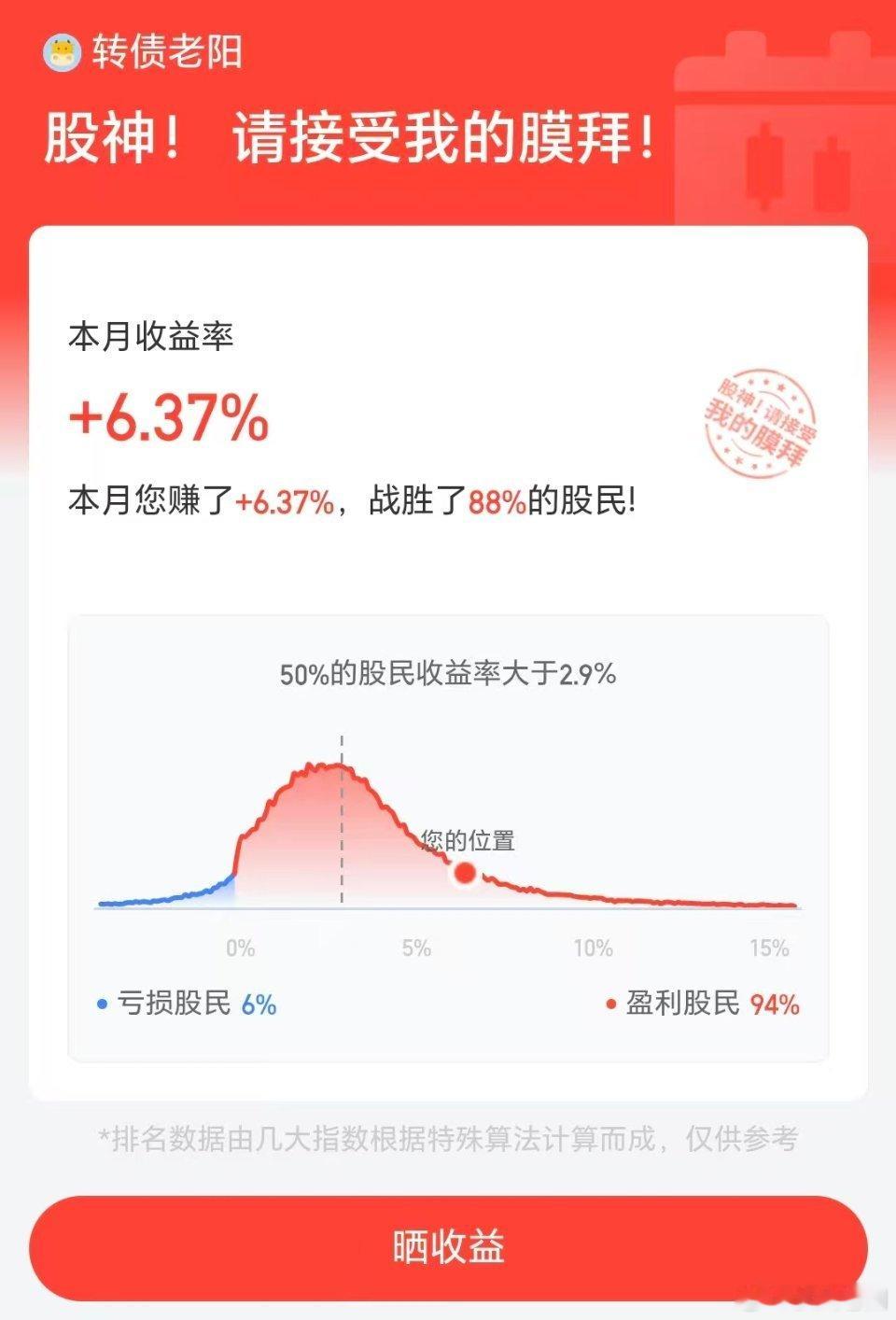 50w做可转债【第23天】再次完成的5连阳目前总资产:81.02当日参考盈亏:+