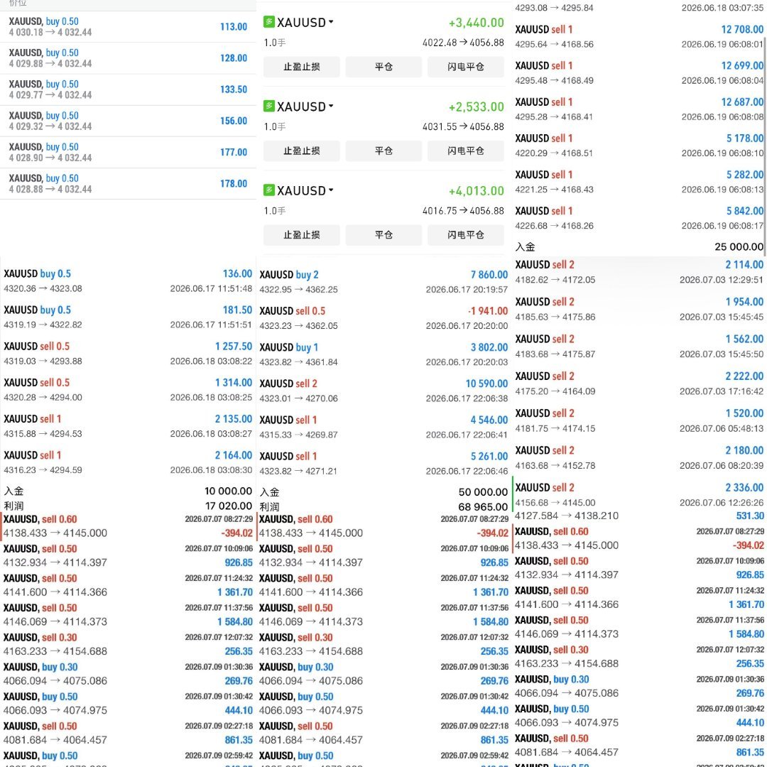 黄金招募令！最后补位冲刺蕃苍3000-1w档位仅剩最后1个稀缺跟随席位！1w-1