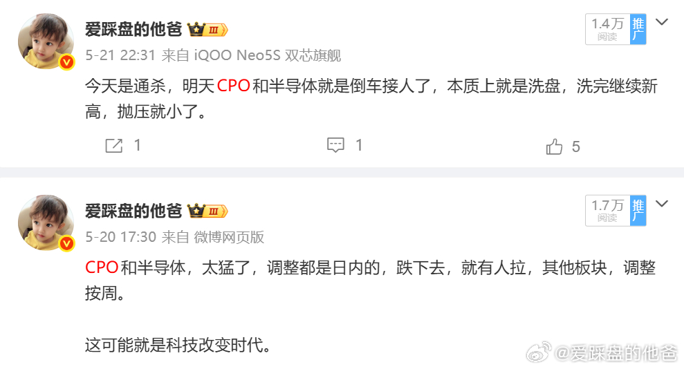 今天CPO和半导体最强！ 
