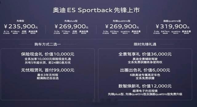 万元权益后奥迪E5进入22万级上汽奥迪E5 Sportback正式上市，共推出4