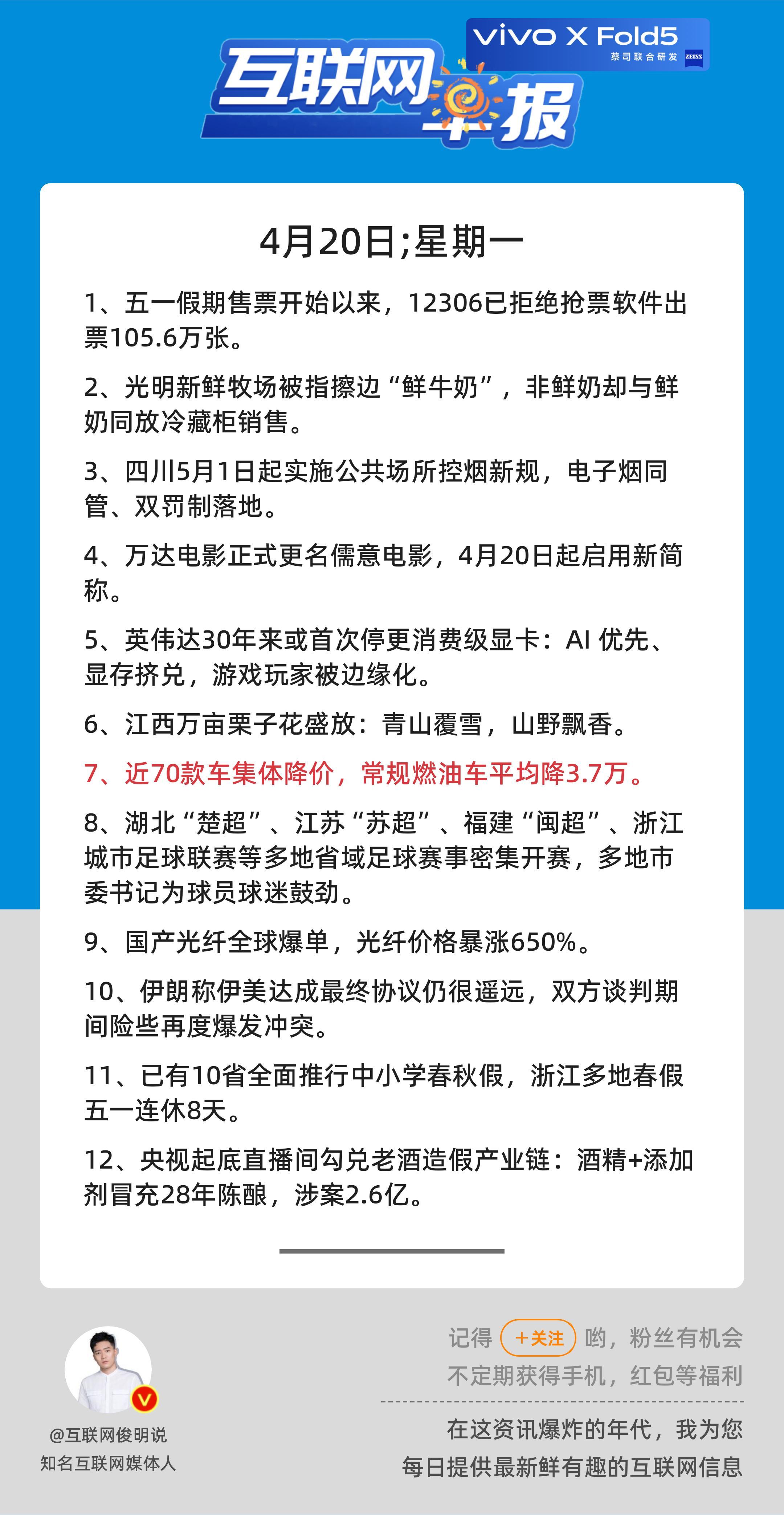 4月20日，星期一，《第3114期》；互联网早报，众览天下事关心第7条：近70款