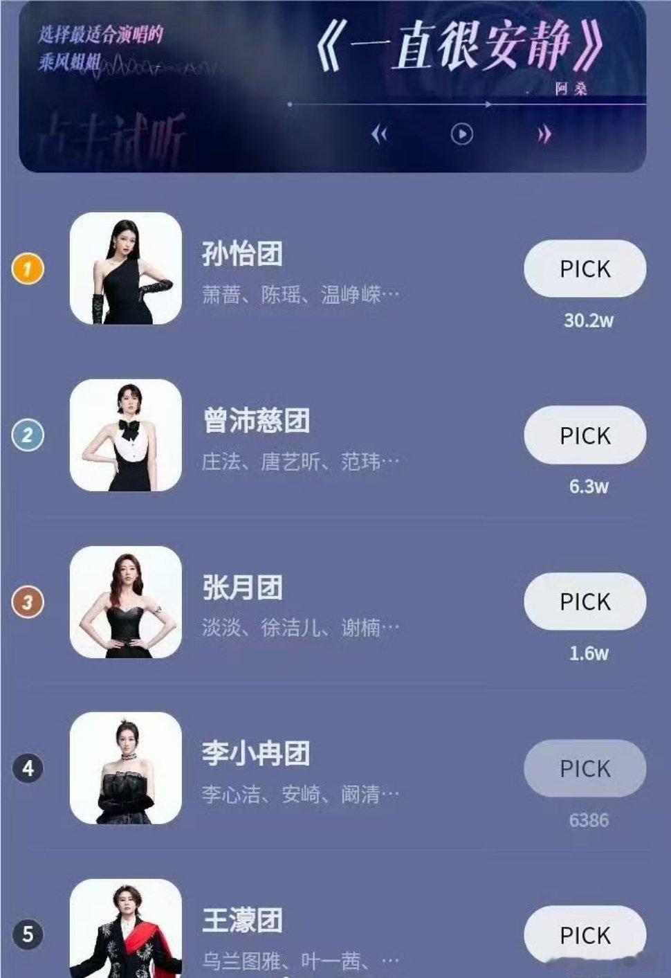 李小冉一直很安静投票被关闭投票突然被关停，大概率是程序员手滑误点了吧，也太巧了?