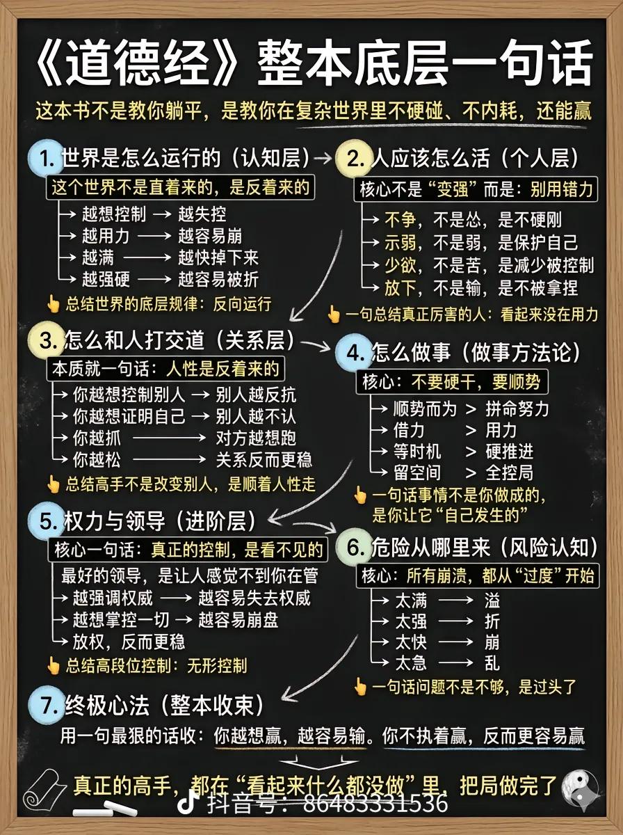 起运闭嘴——
运起时，
心定，闭嘴，做事。
