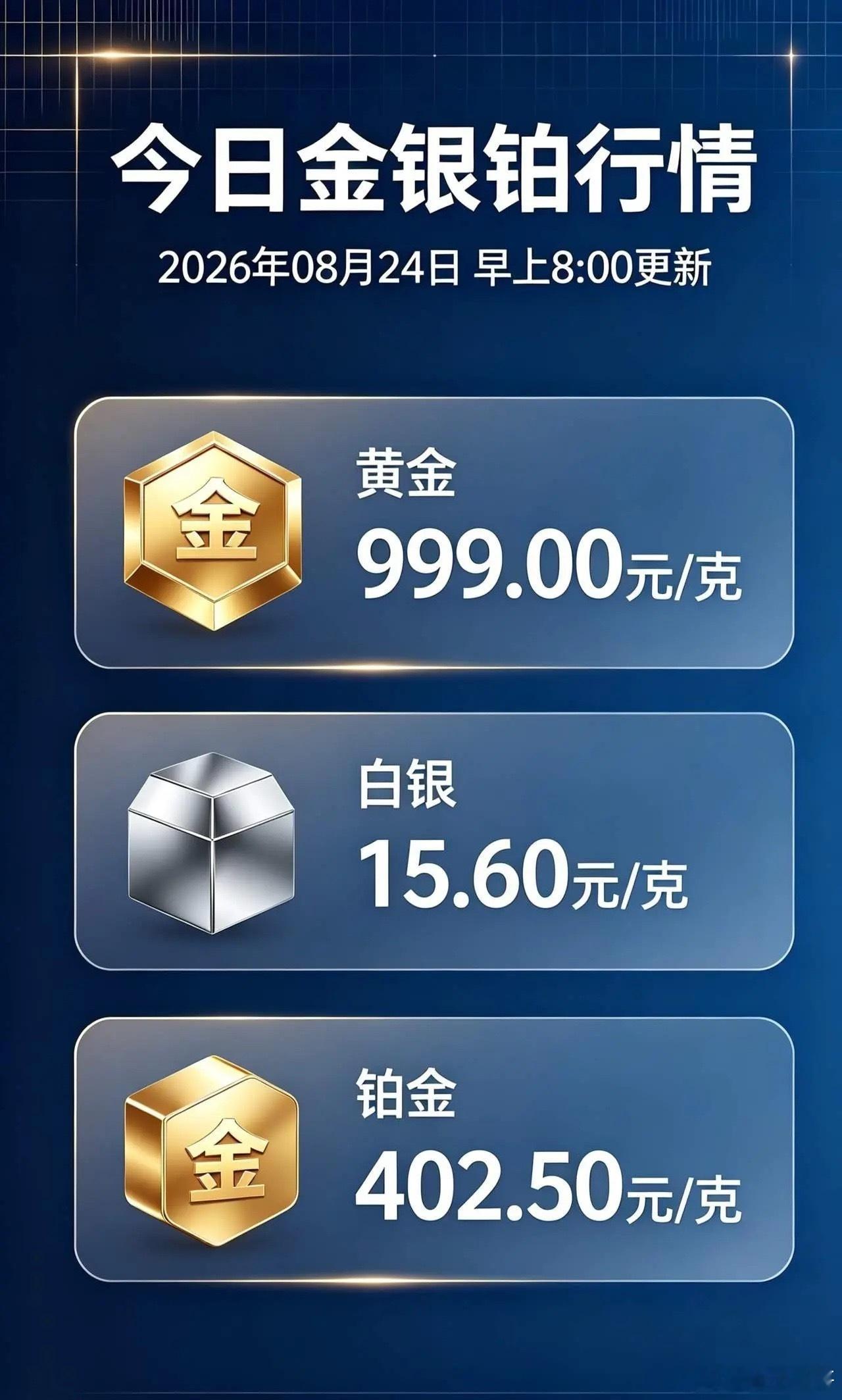 早盘A股市场低开低走直接失守3900点整数关口，下跌家数超过4000家，领跌砸盘