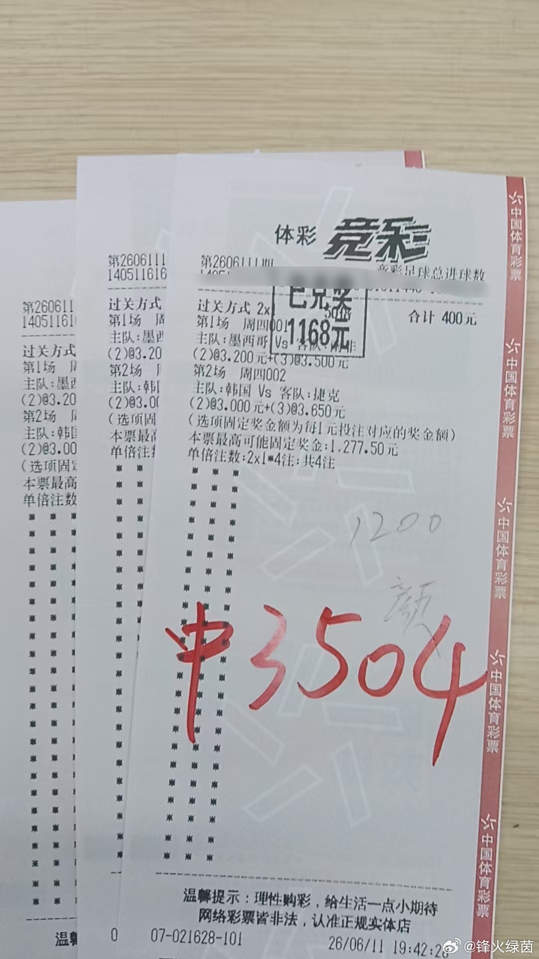 美加墨世界杯 首战告捷，共赢