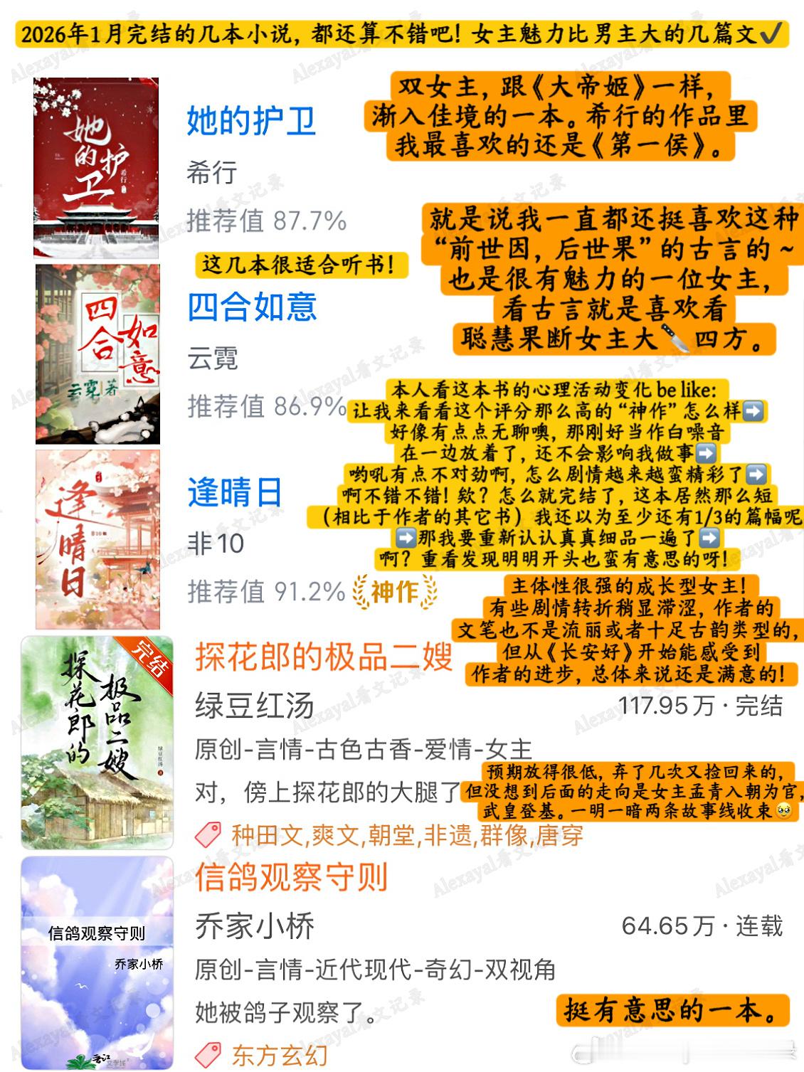 推文   最近吃的细糠｜近一月完结的好看top小说推荐1️⃣ 《逢晴日》非10古