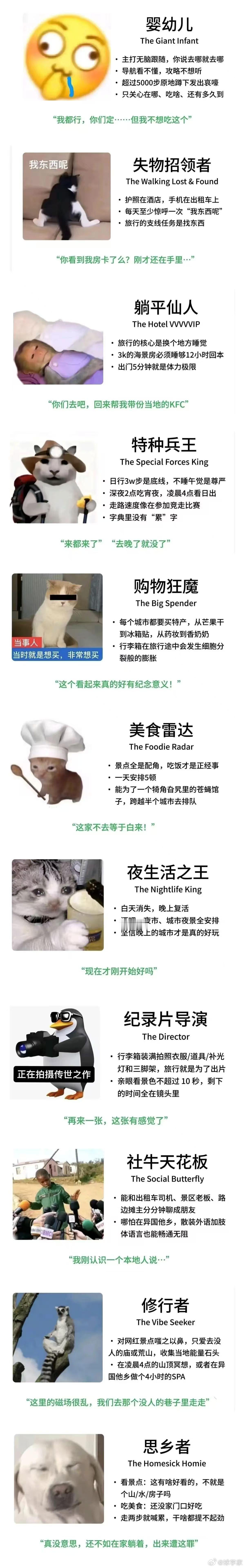 🔵旅行者图鉴，你是哪种(σﾟ∀ﾟ)σ星球视角 ​​​