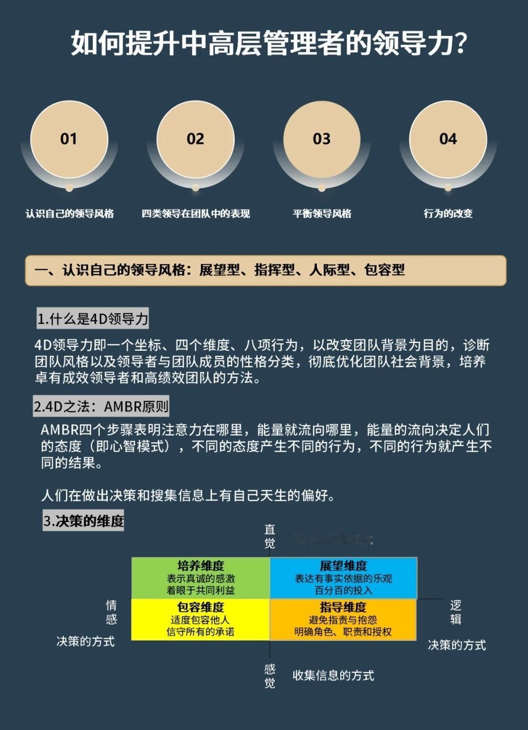 四个维度助力提升中高层管理者的领导力 
世华学院总裁首选学堂