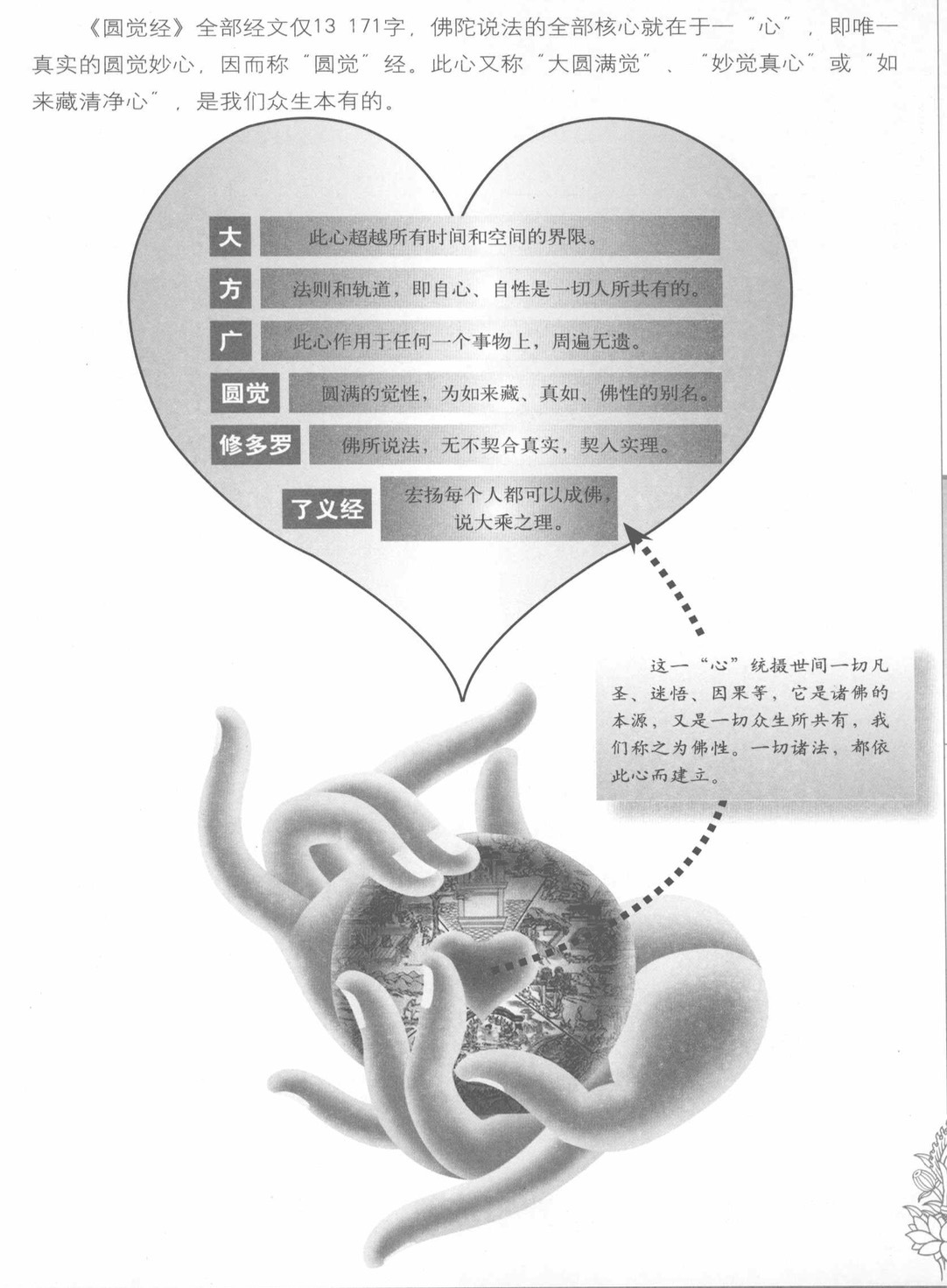 生活手记[心] ​​​