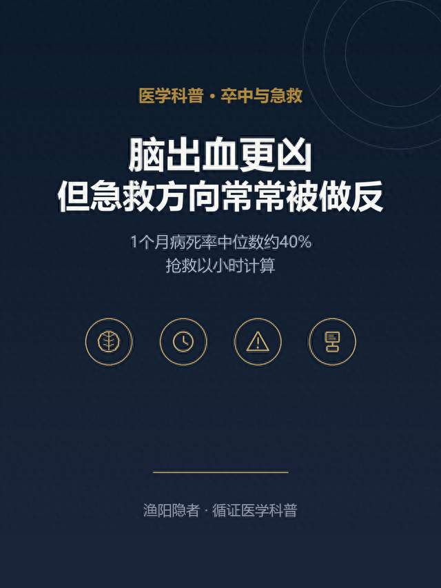 脑出血与脑梗：都叫中风，急救为什么相反