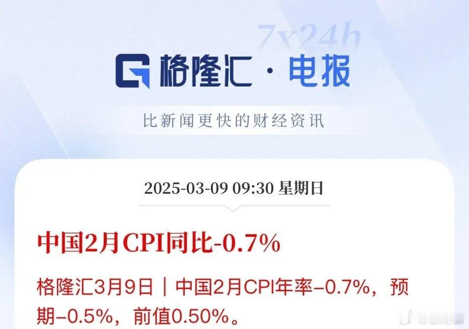 2月全国居民消费价格同比下降0.7%重磅数据出炉！CPI同比转负，中国2月CPI