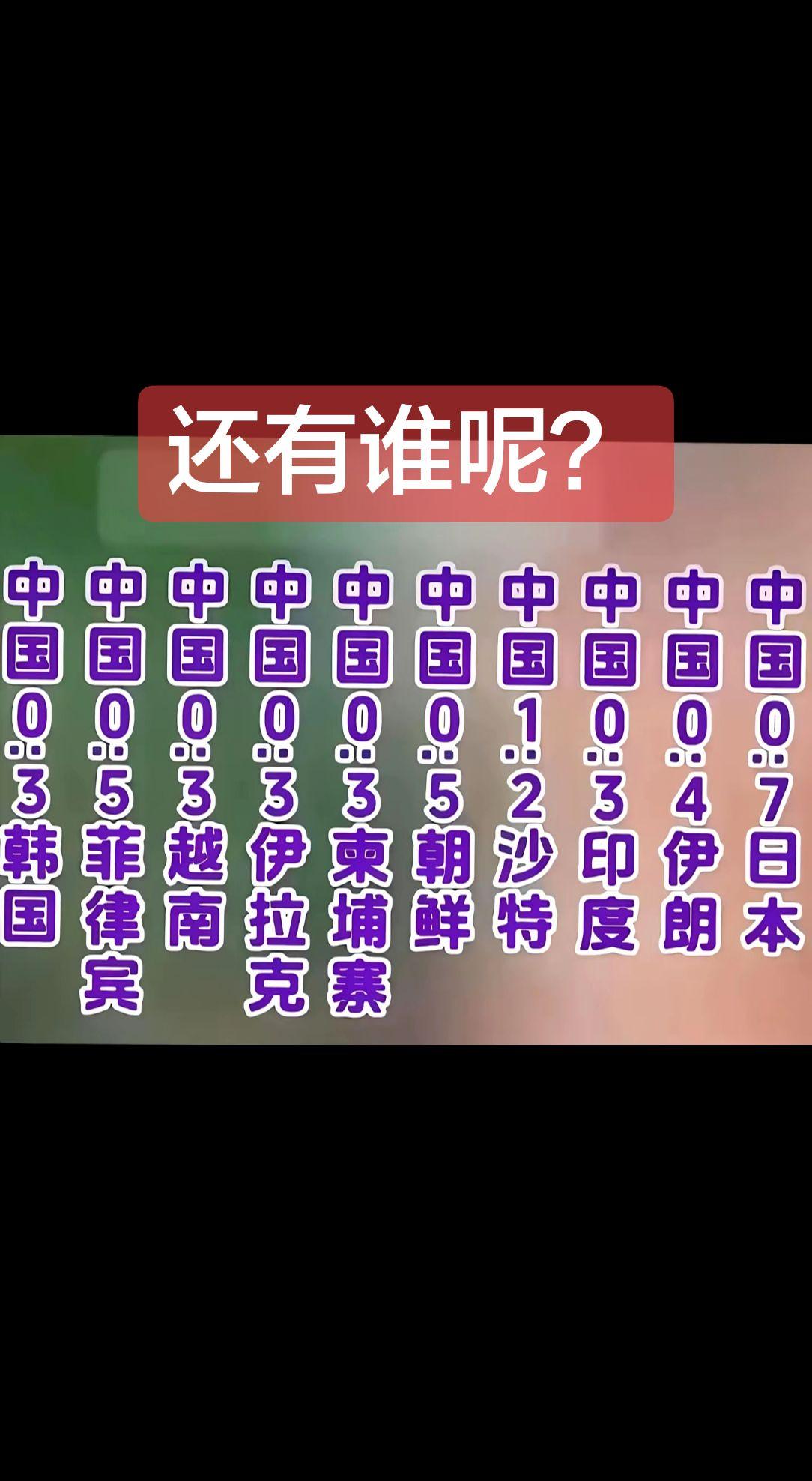 真实生活分享计划 足球比分预测 足球 足协 讨论