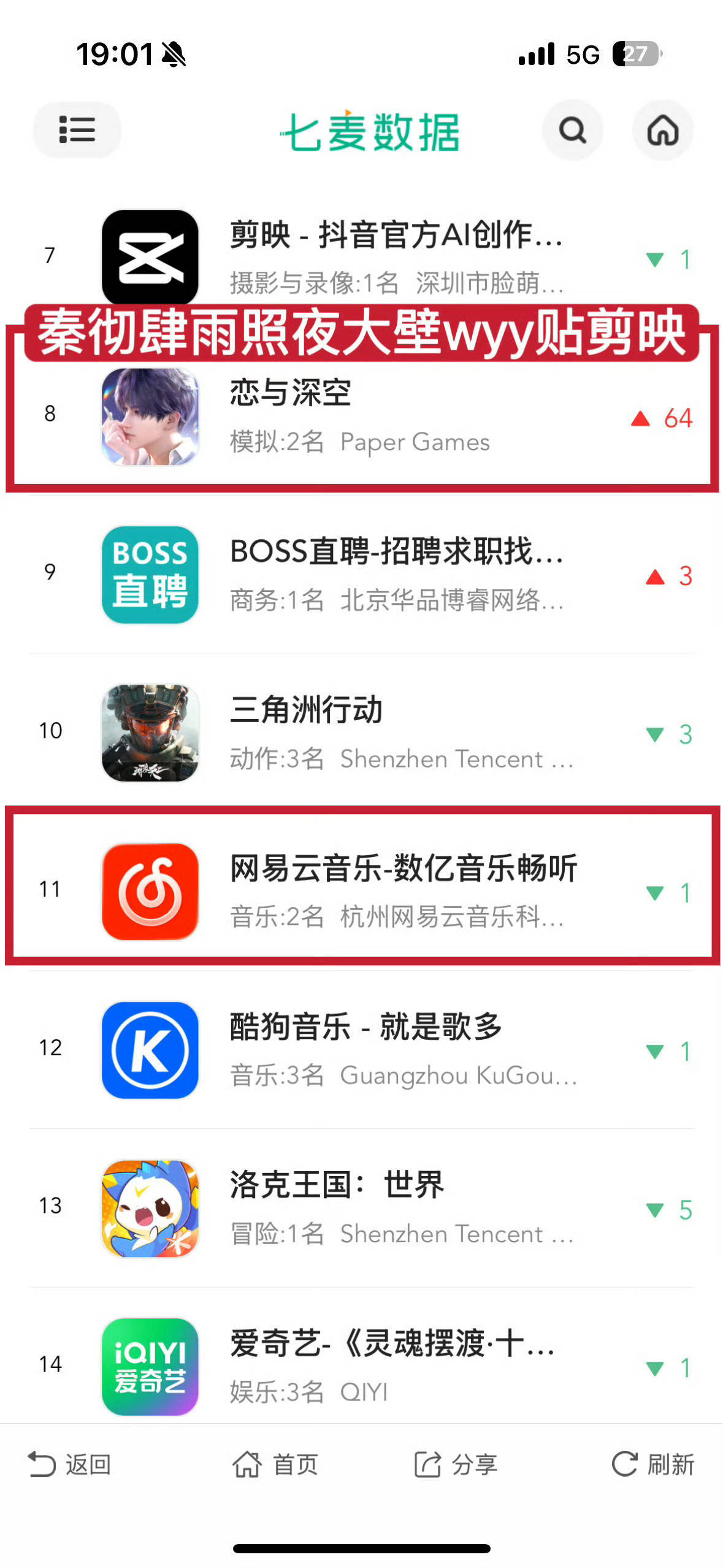 等一个正直善良的果果给皱皱月卡注💦，蝈蝈们会有奇迹吗😭 