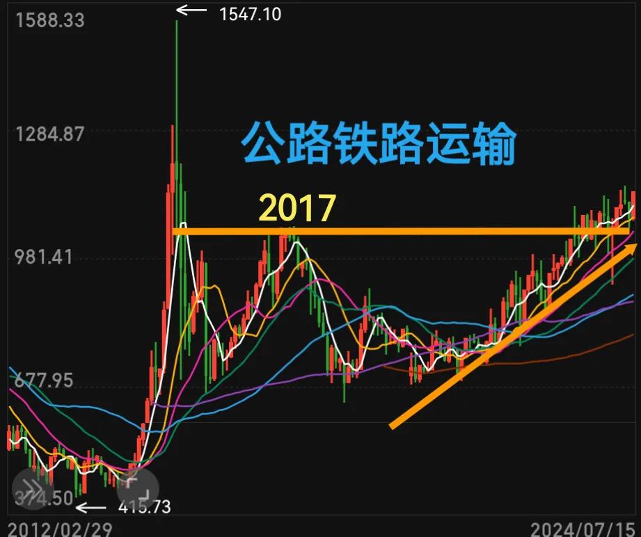 4300多只个股下跌，47个涨停板，只有13个跌停，实际跌幅超过10%的只有6个