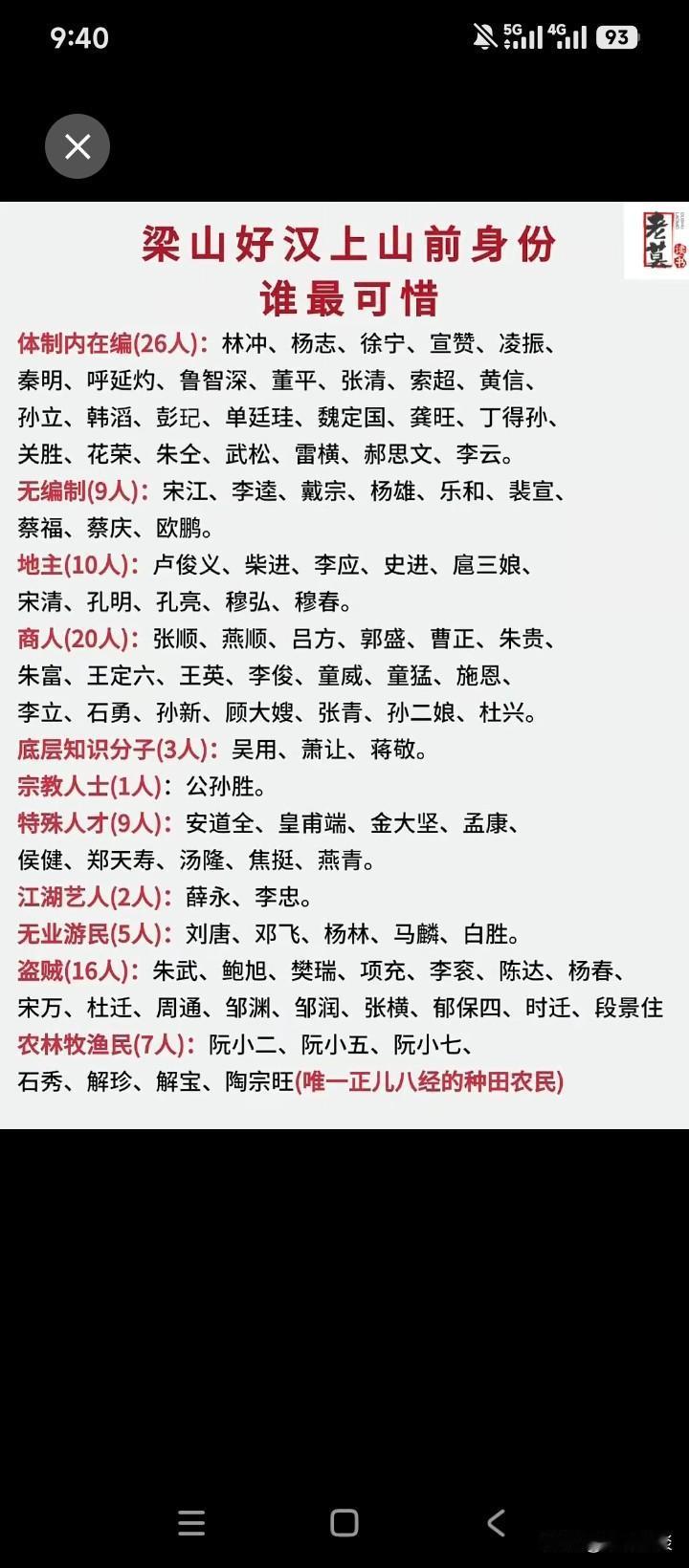 上了梁山的人，估计都后悔了。首先，大宋王朝体制内的26人，绝对肠子都悔青了，当了