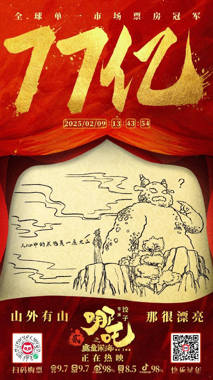 饺子画了人心中的成见是一座大山   哪吒2票房破77亿海报 饺子画了人心中的成见