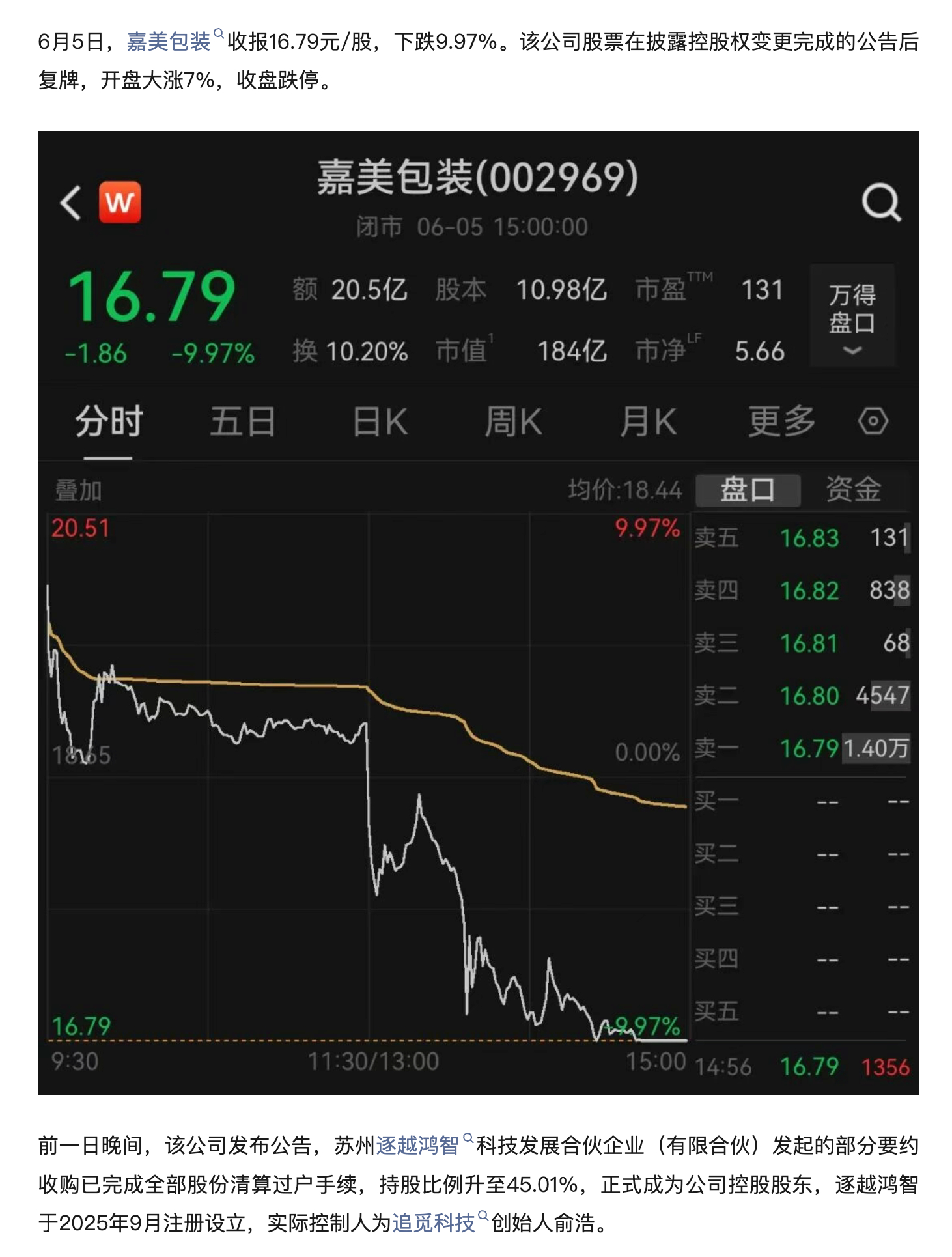 抄底的机会来了，我闻到了小牛身上淡淡的香味