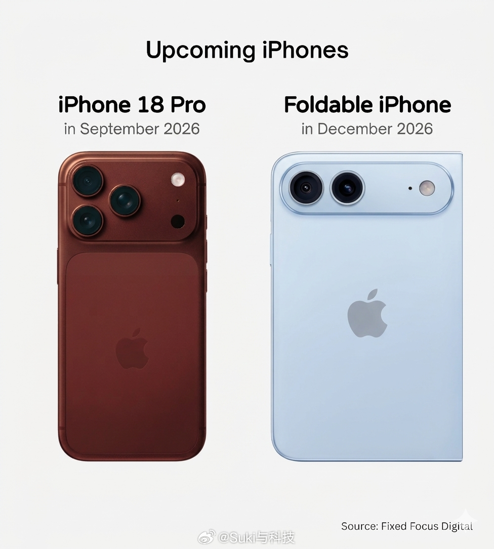 iPhone18边框或无变化iPhone18系列灵动岛或缩小 iPhone 18