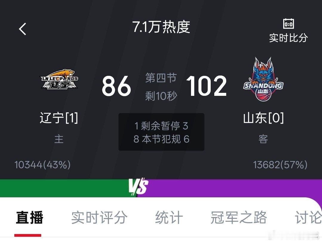 辽宁本钢主场大比分不敌山东高速，总比分扳平1-1。辽宁本钢将再次去到山东客场进行